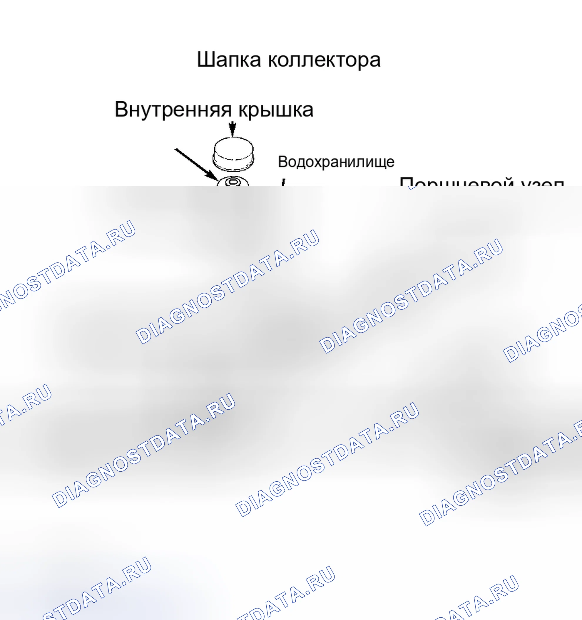 Рис. 5: Повторная сборка. Honda Passport II