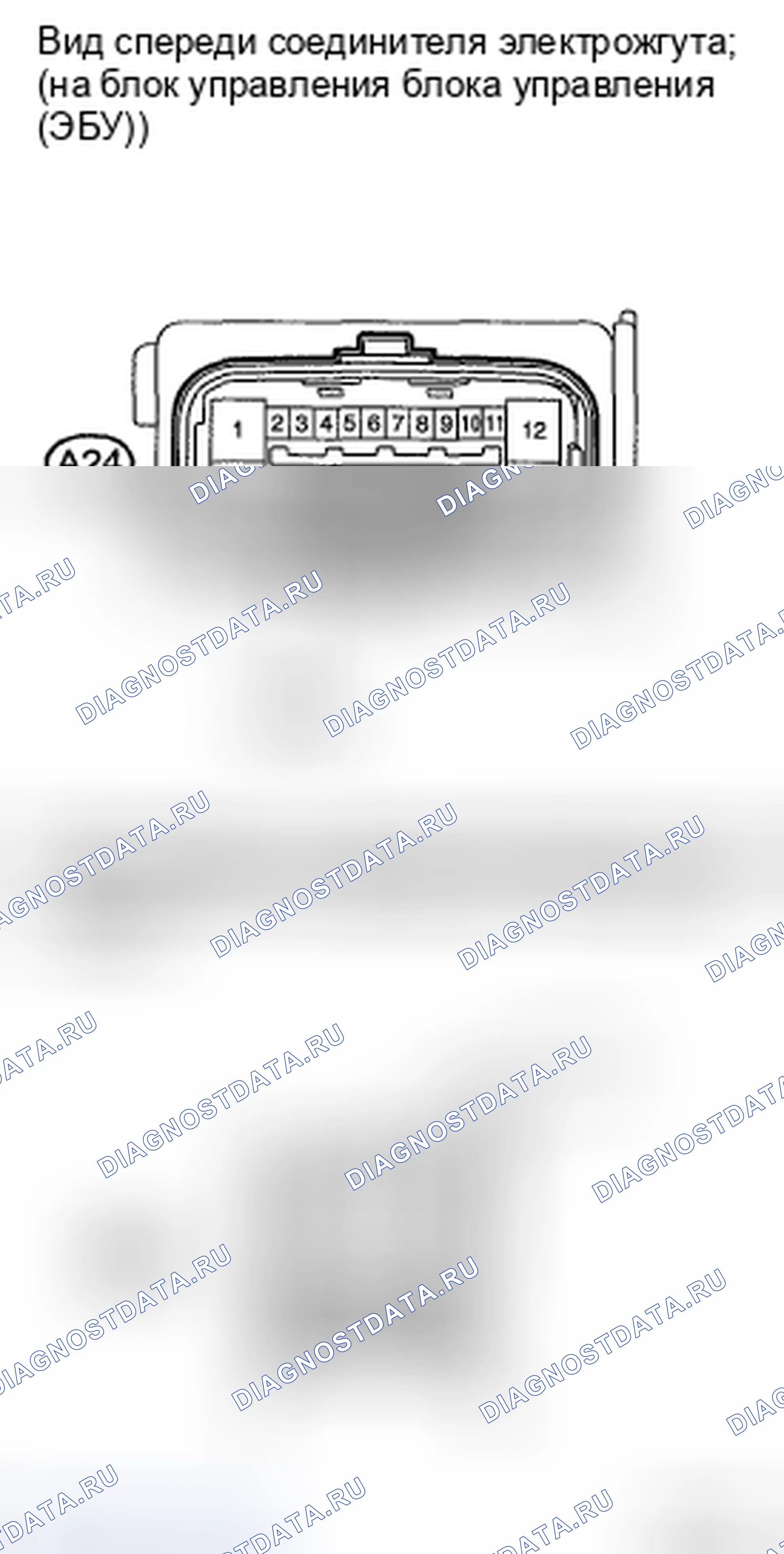 Рис. 65. Toyota Highlander II