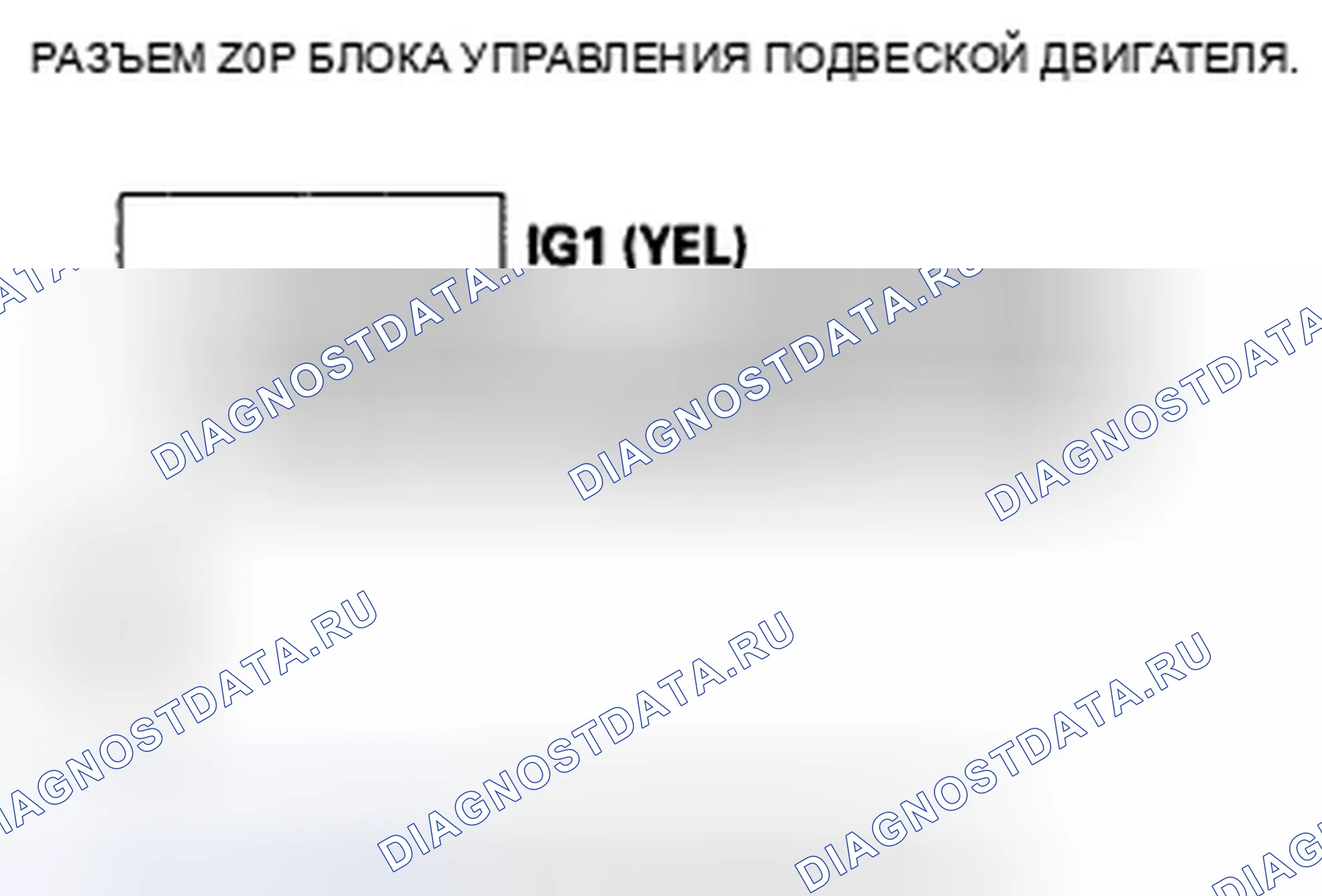 Рис. 367. Honda Odyssey IV