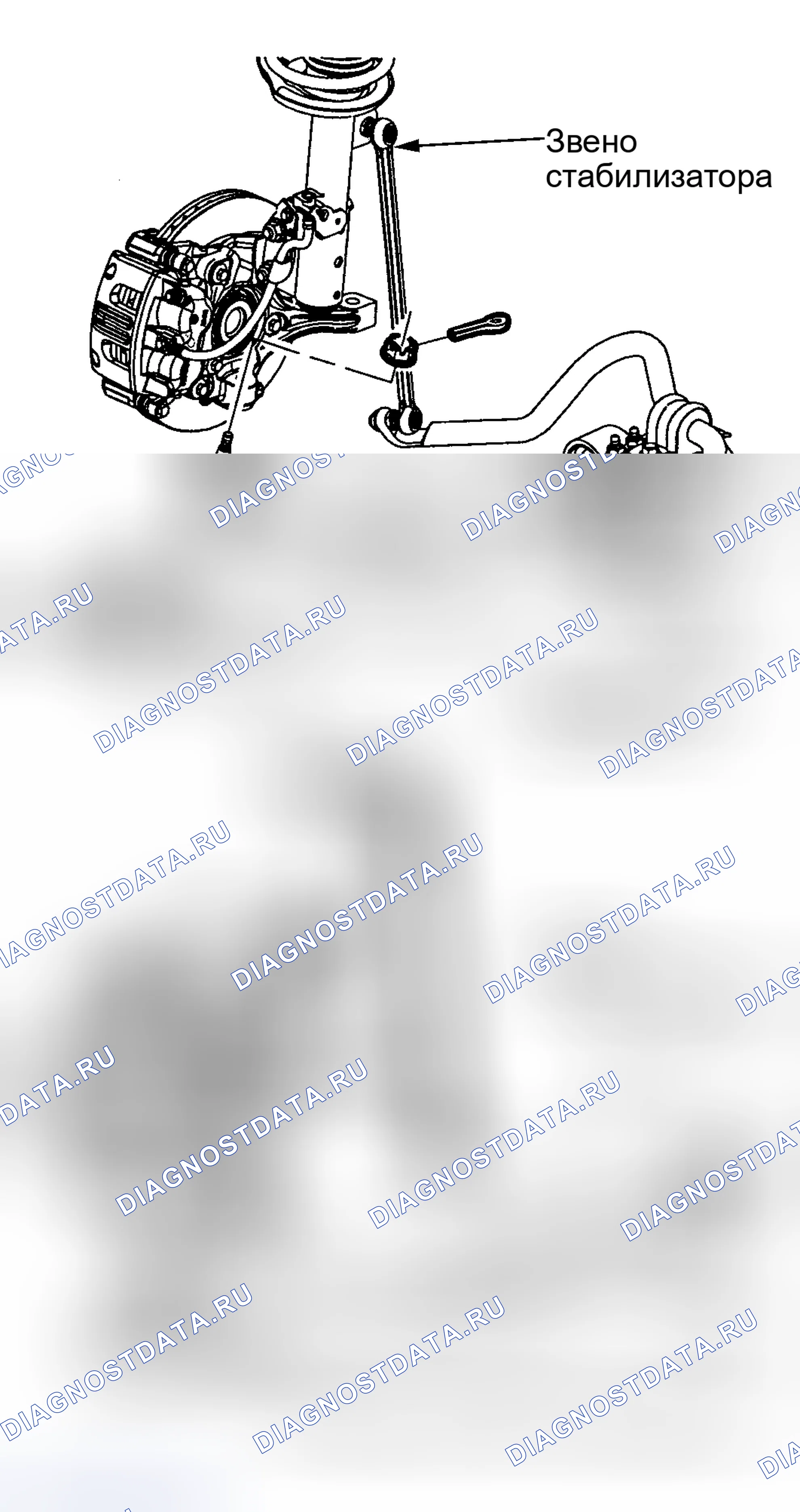 Рис. 4. Kia Rio I