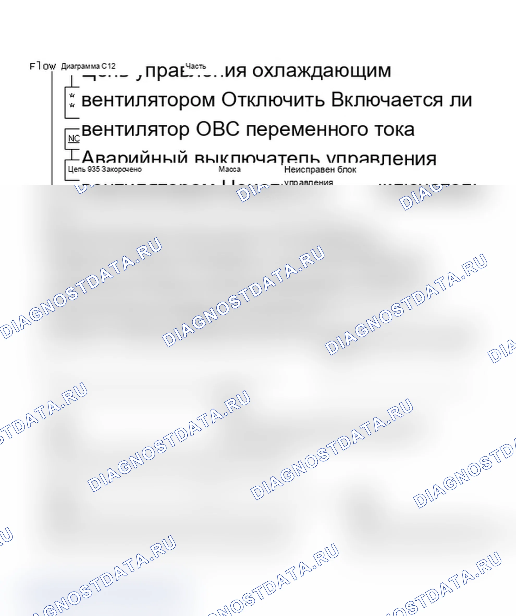 Рис. 675: Блок-схема C12 (1 из 2, часть 2), схема управления вентилятором системы охлаждения (2.8L). Chevrolet Celebrity I