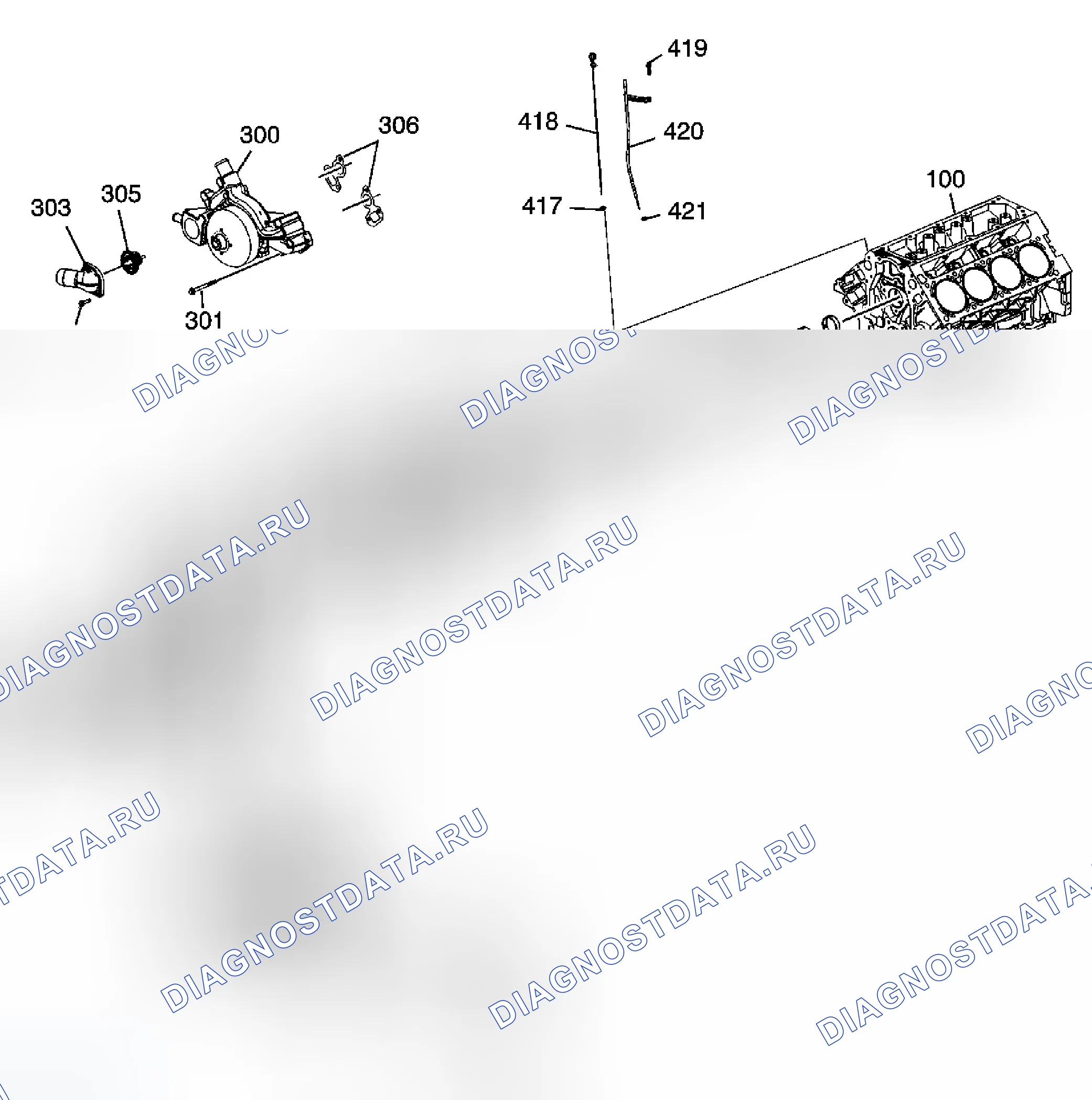 Рис. 23. Chevrolet Avalanche II