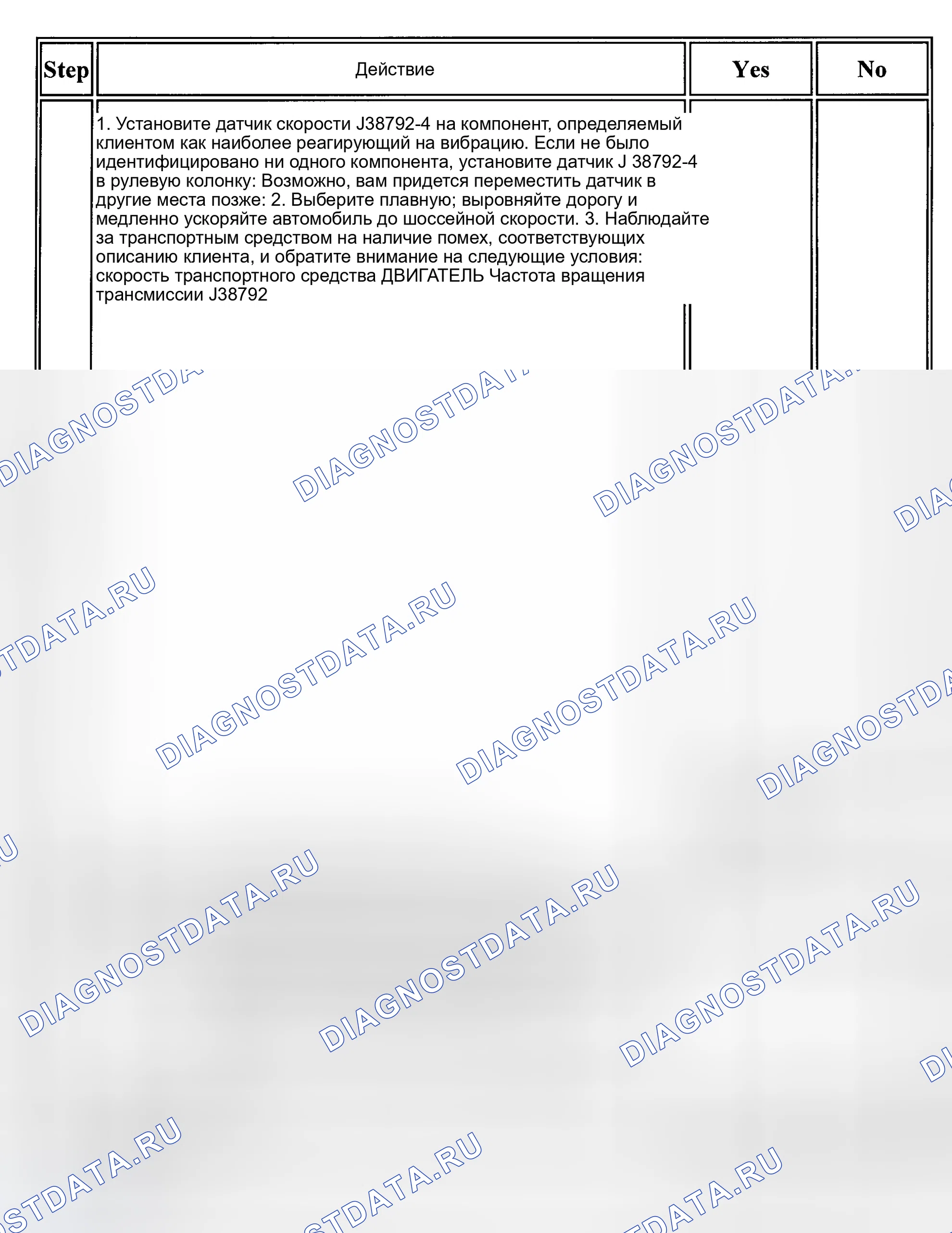 Рис. 7. Hyundai Veracruz I