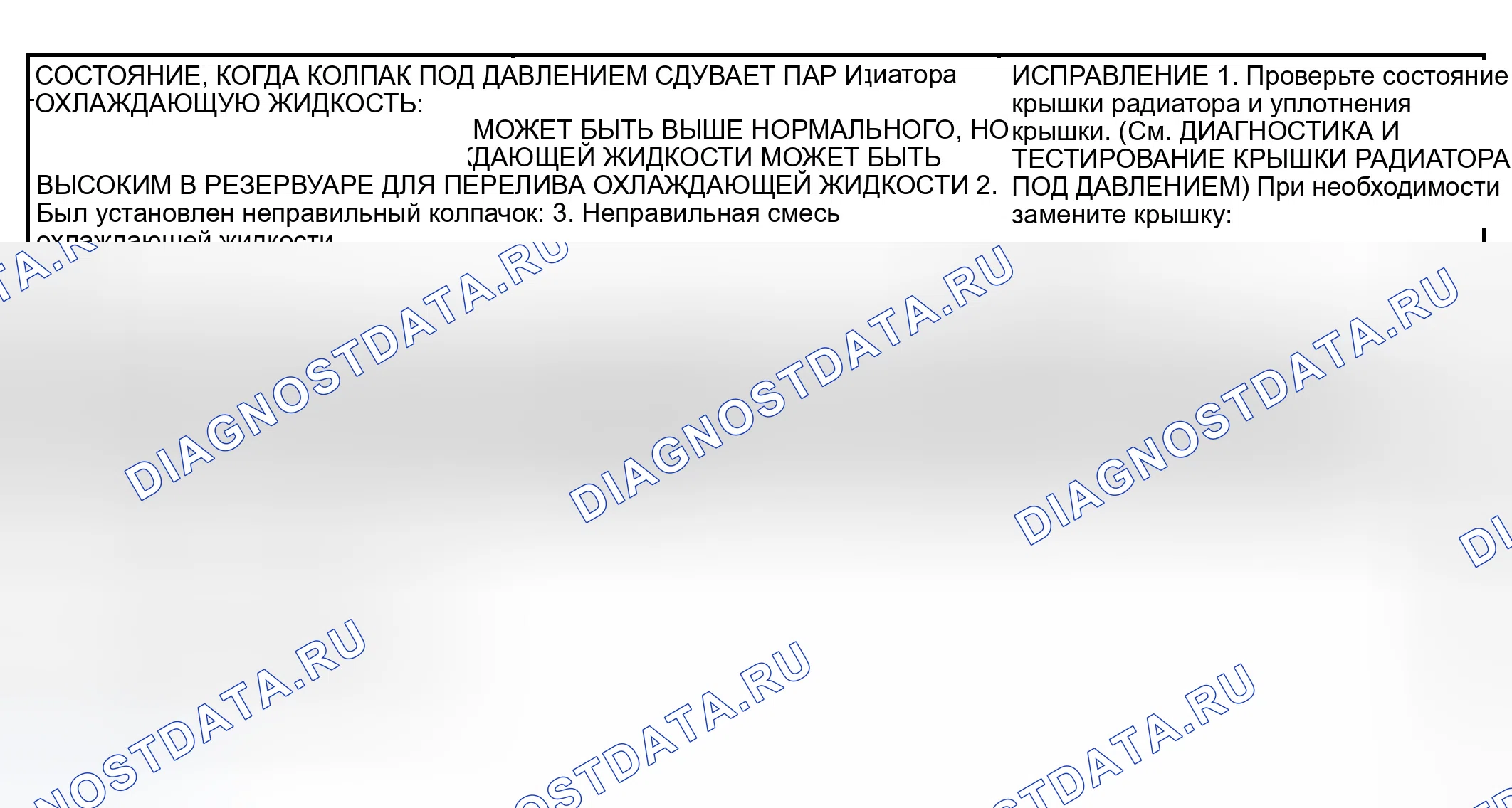 Рис. 16. Dodge Grand Caravan IV
