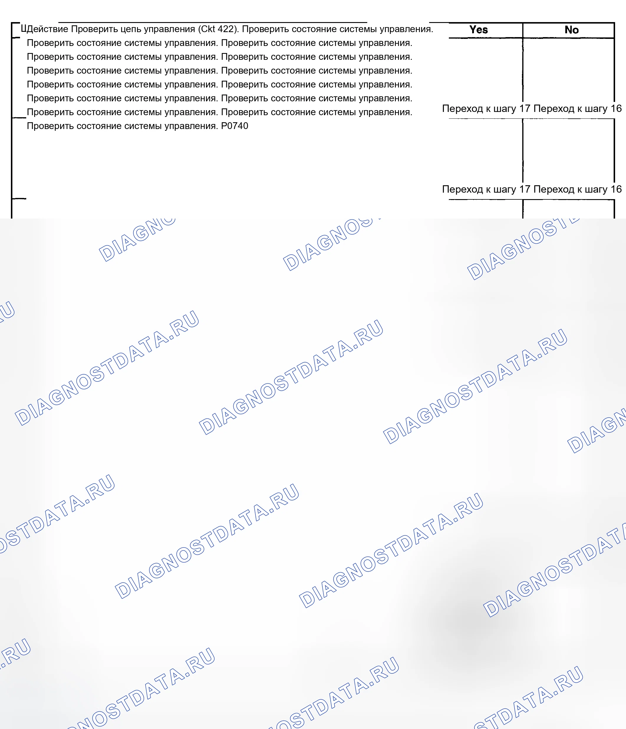 Рис. 633. Chevrolet Silverado 1500 HD 