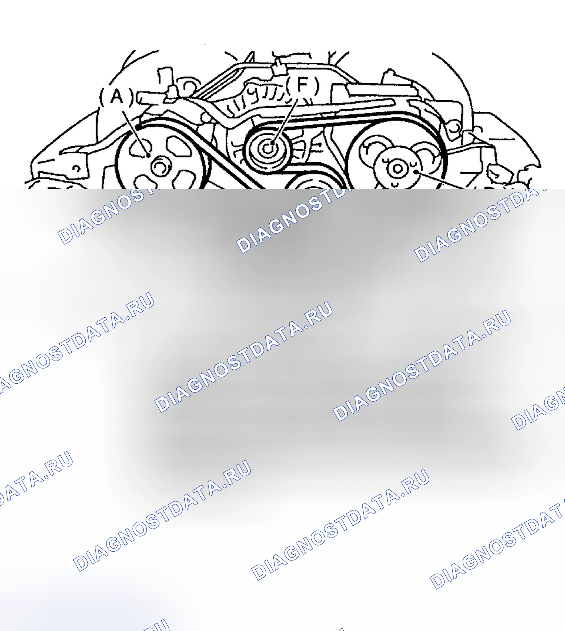 Рис. 3: ПРОКЛАДКА ПРИВОДНОГО РЕМНЯ (3,0 Л). Hyundai Creta II