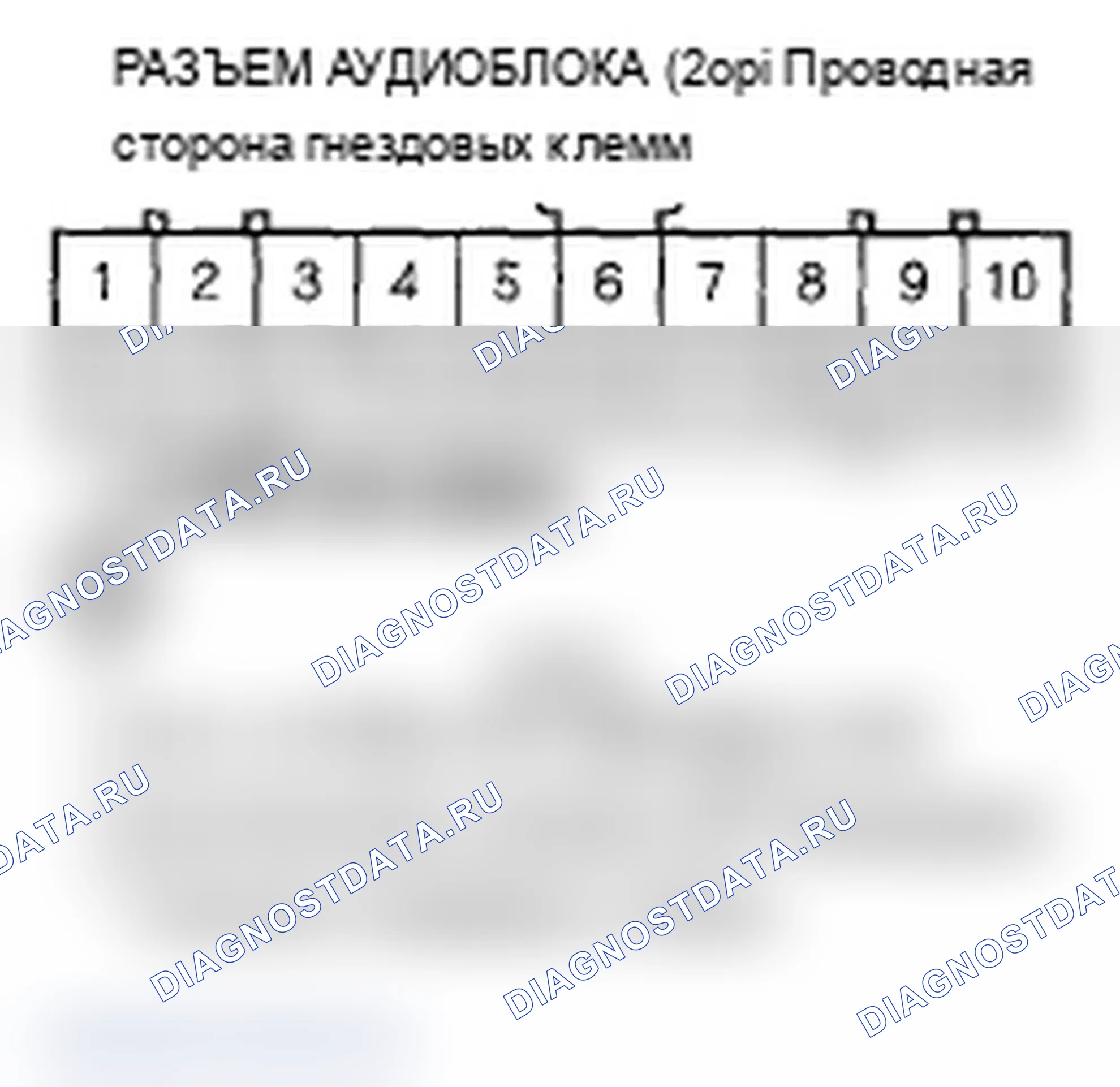 Рис. 16. Acura RL II