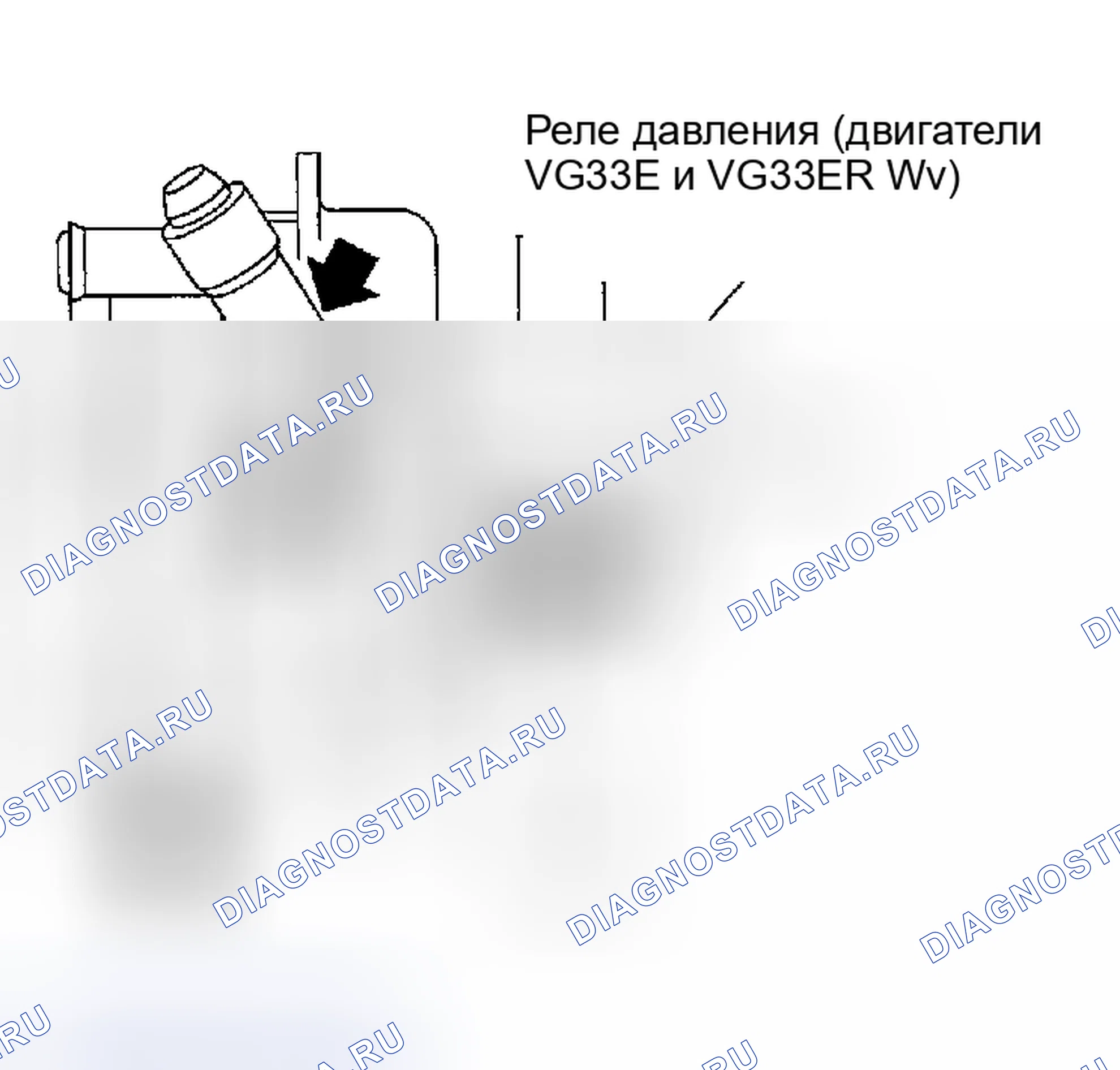Рис. 11: Проверка перед разборкой. Honda Odyssey (North America) I