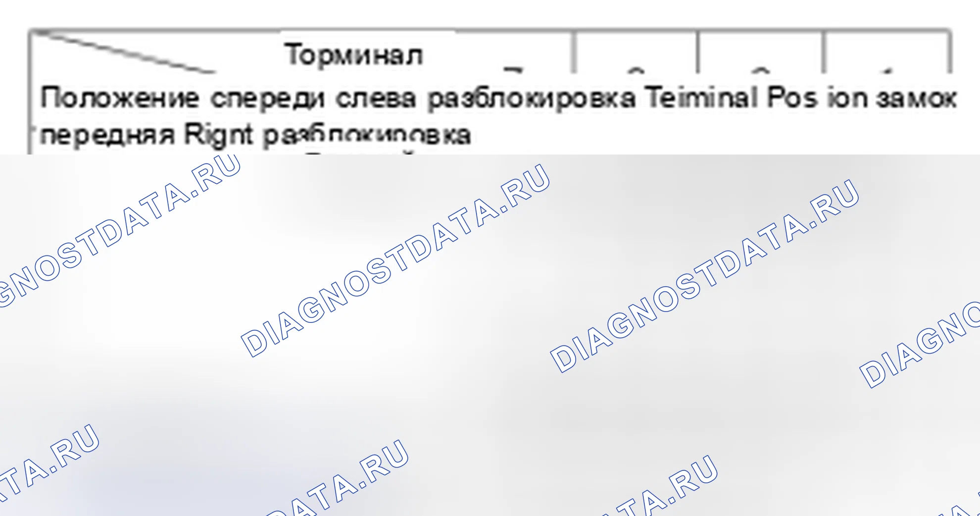 Рис. 137. Kia Optima III рестайлинг