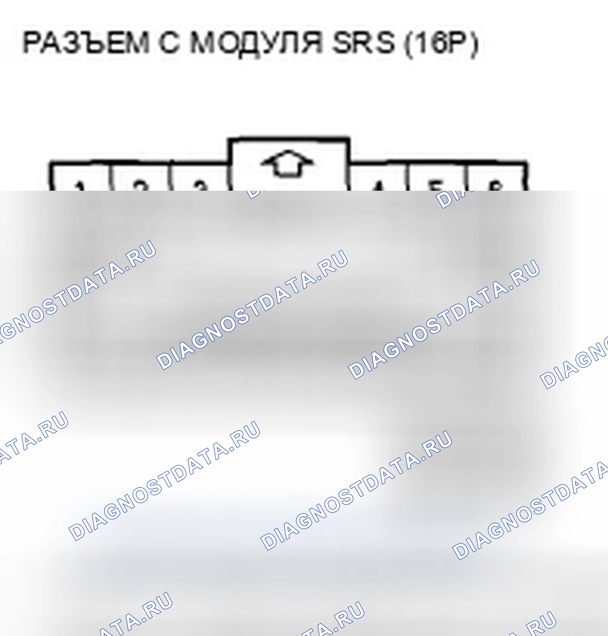 Рис. 133. Honda Odyssey IV