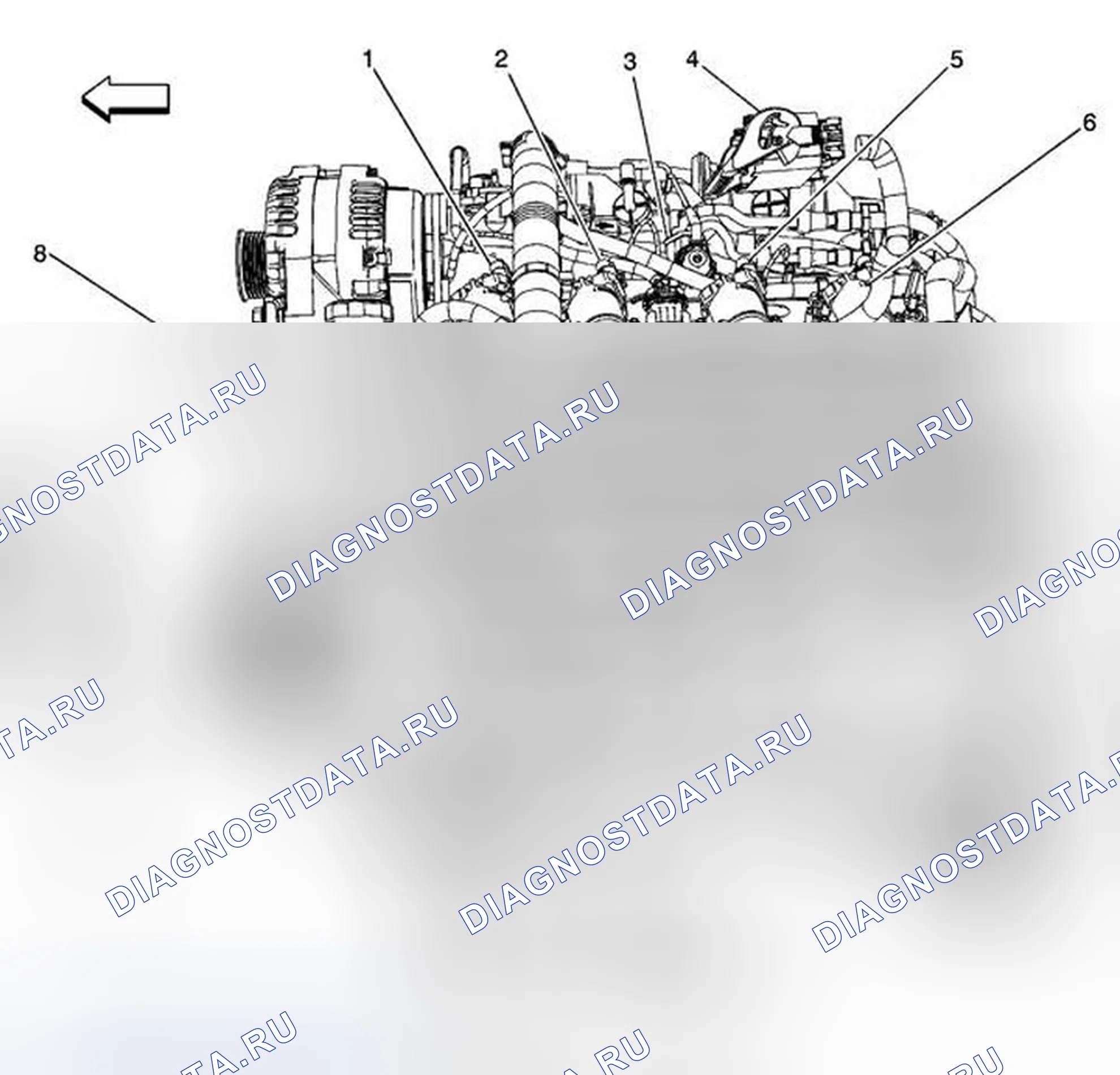 Рис. 16: Виды компонентов управления двигателем. Chevrolet SSR I