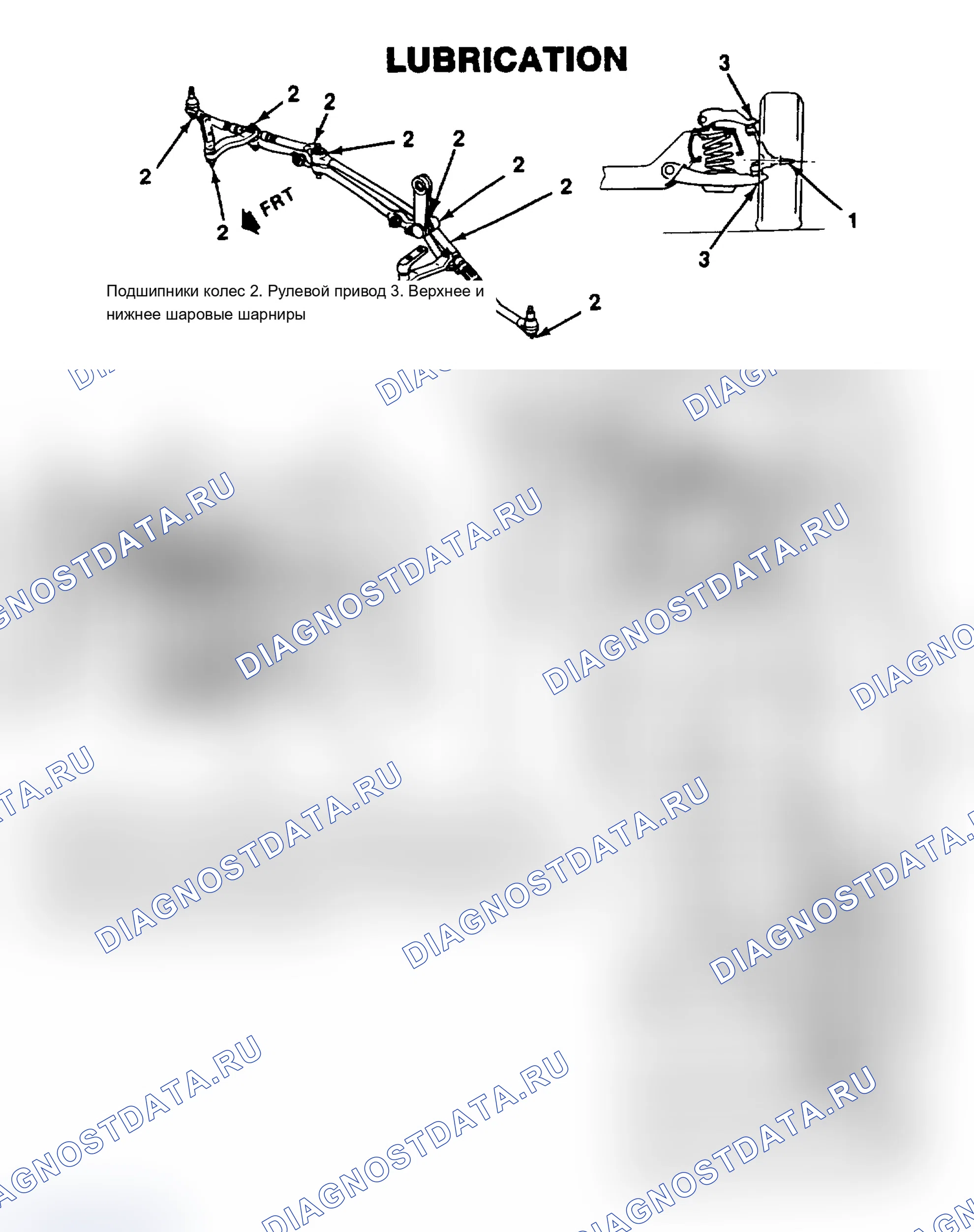 Рис. 12. Chevrolet Astro I