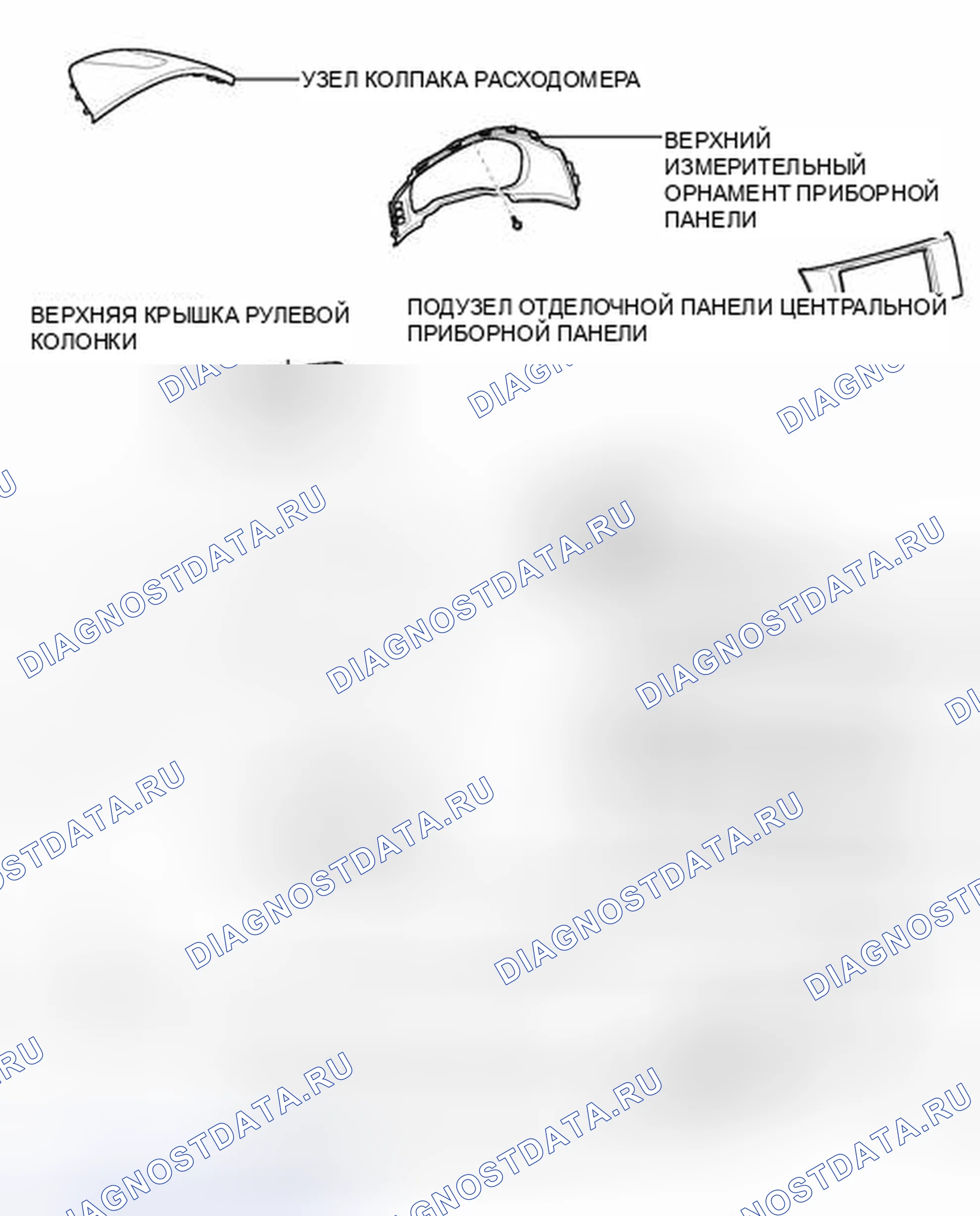 Рис. 40: ИЛЛЮСТРАЦИЯ. Kia Sorento IV