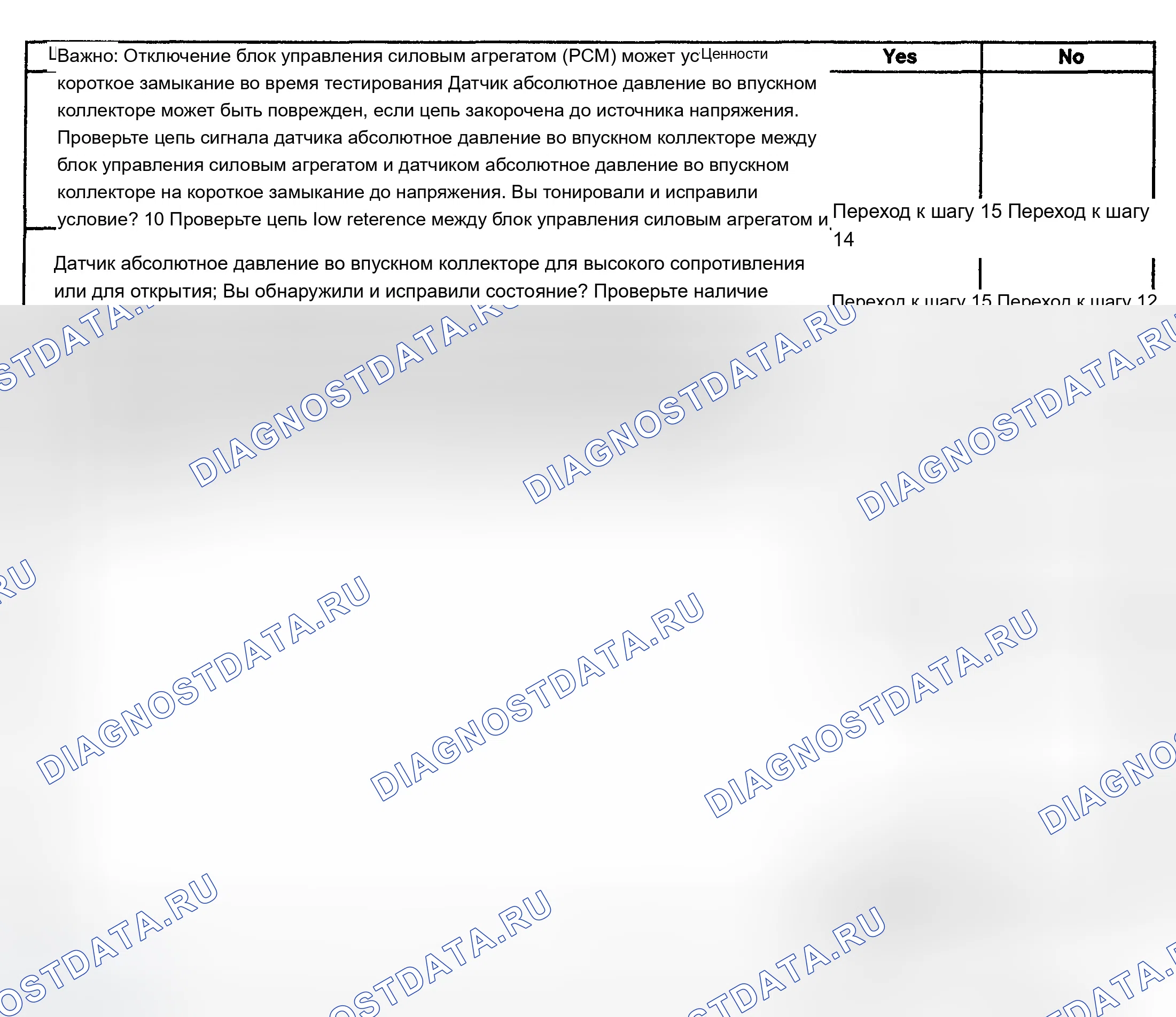 Рис. 103. Chevrolet TrailBlazer I