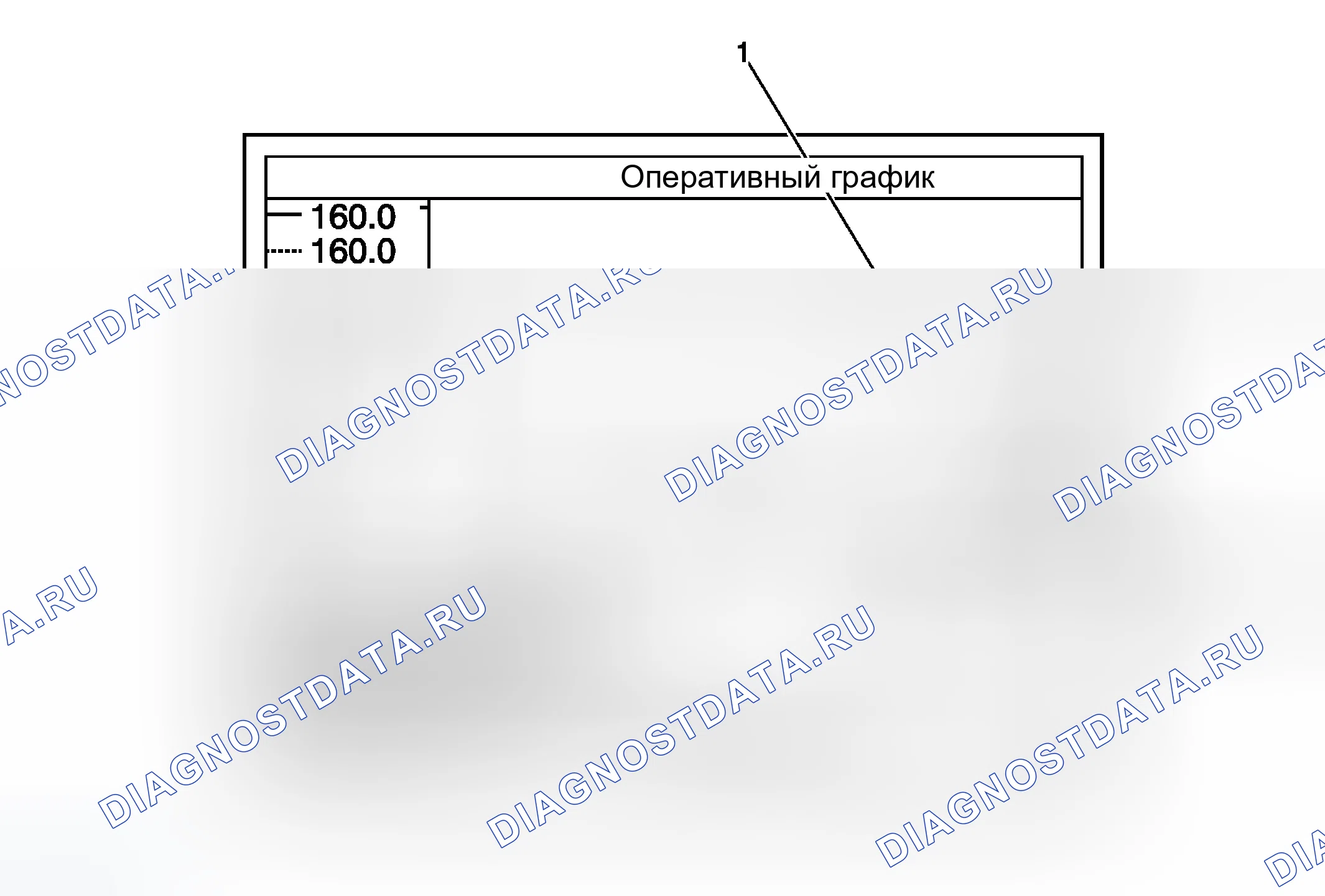 Рис. 184: Хороший график регулятора давления топлива, 0 миль. GMC RV Cutaway G3500 