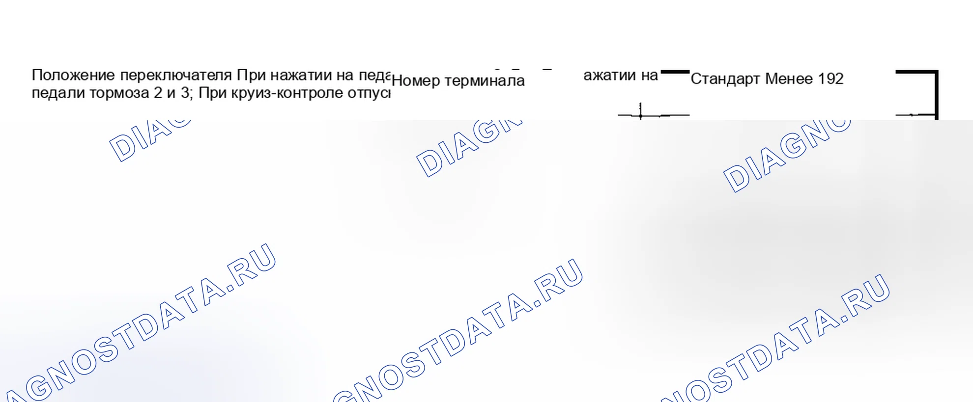 Рис. 38. Subaru Impreza WRX GD/GG рестайлинг