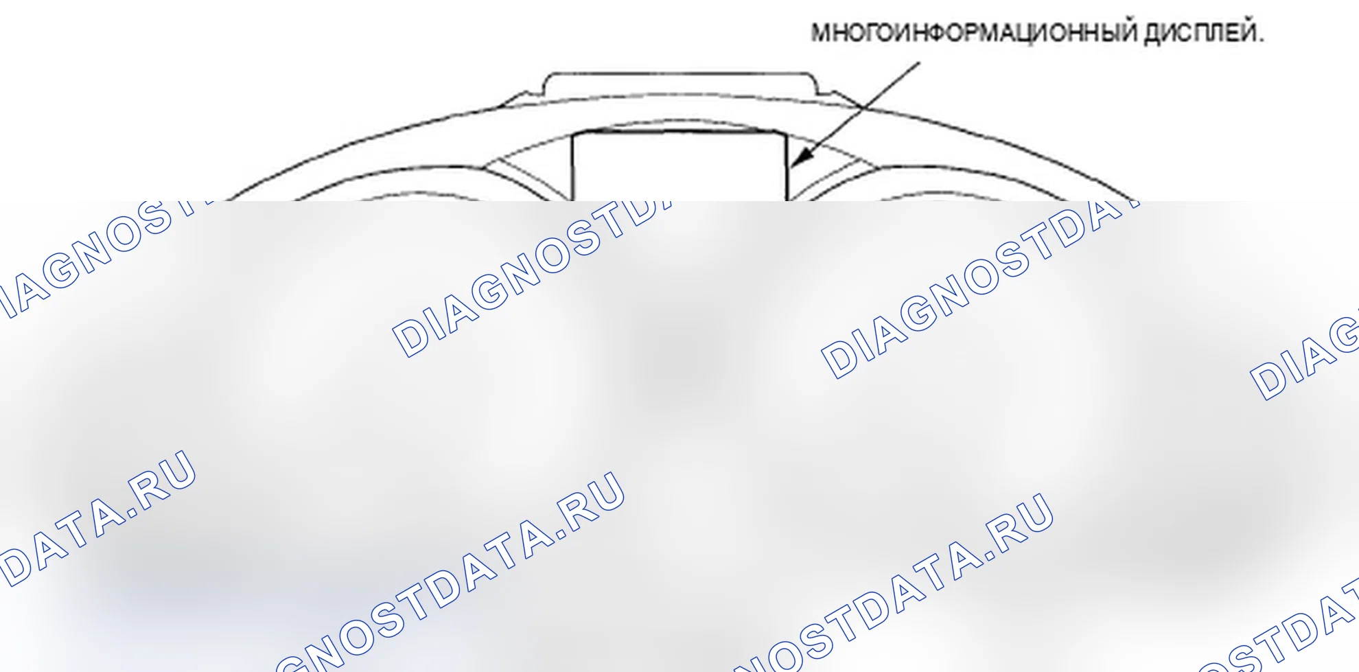 Рис. 5: Дисплей технического обслуживания. Acura TL IV