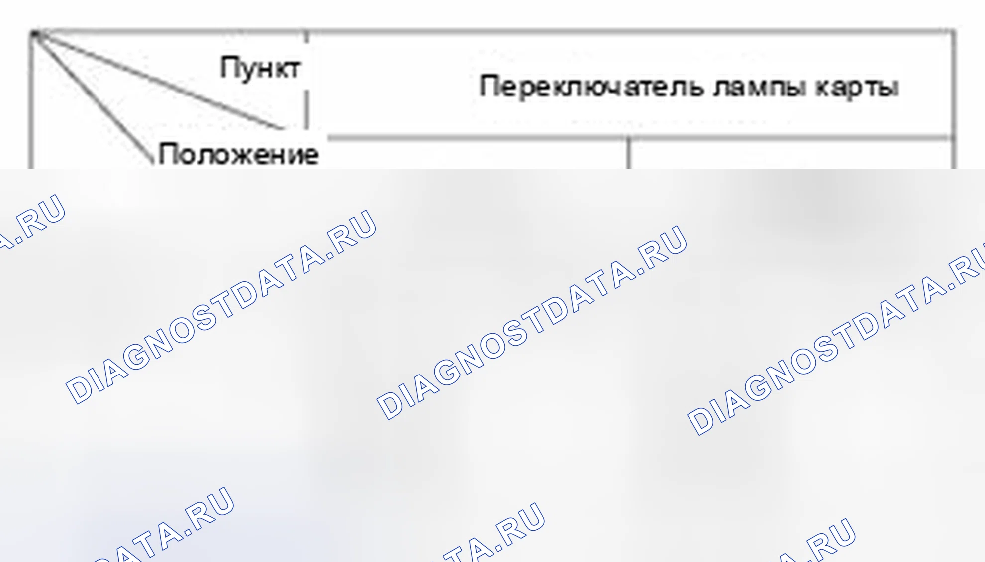 Рис. 4. Geely SC7 I