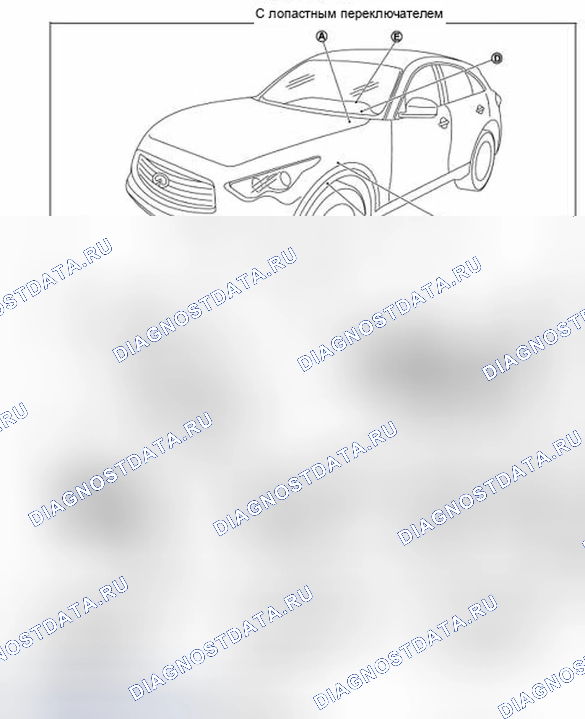 Рис. 6. Infiniti FX35 II