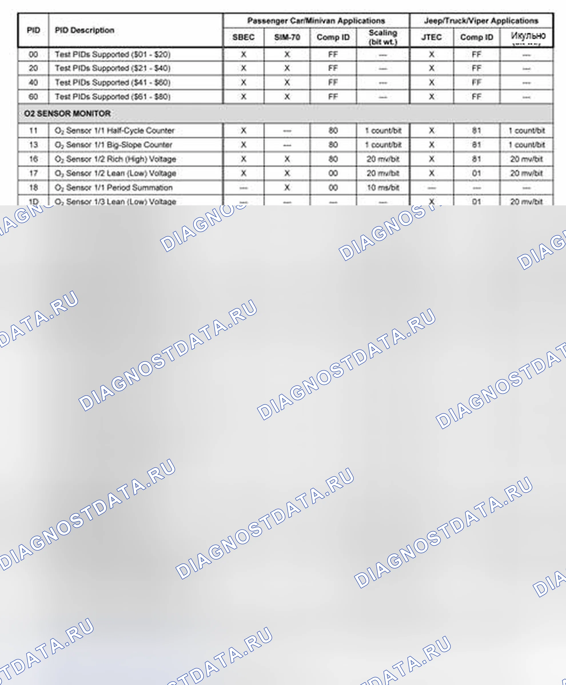 Рис. 7: 2001. Hyundai Veloster I