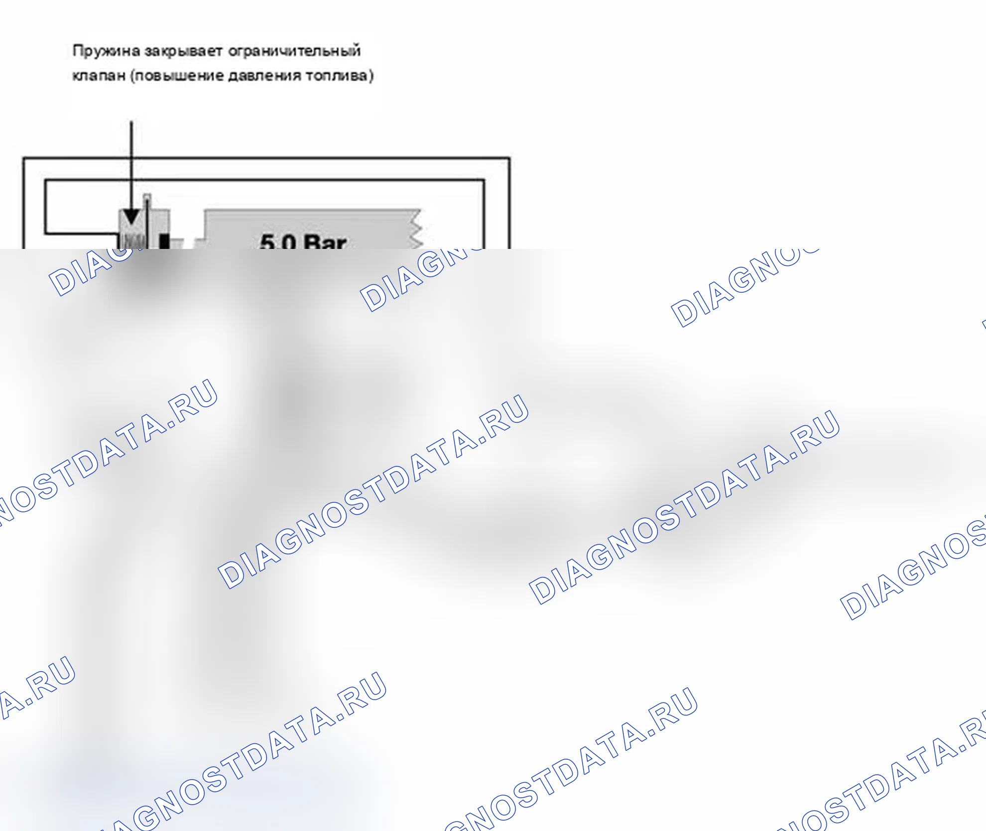 Рис. 36. BMW M3 E46