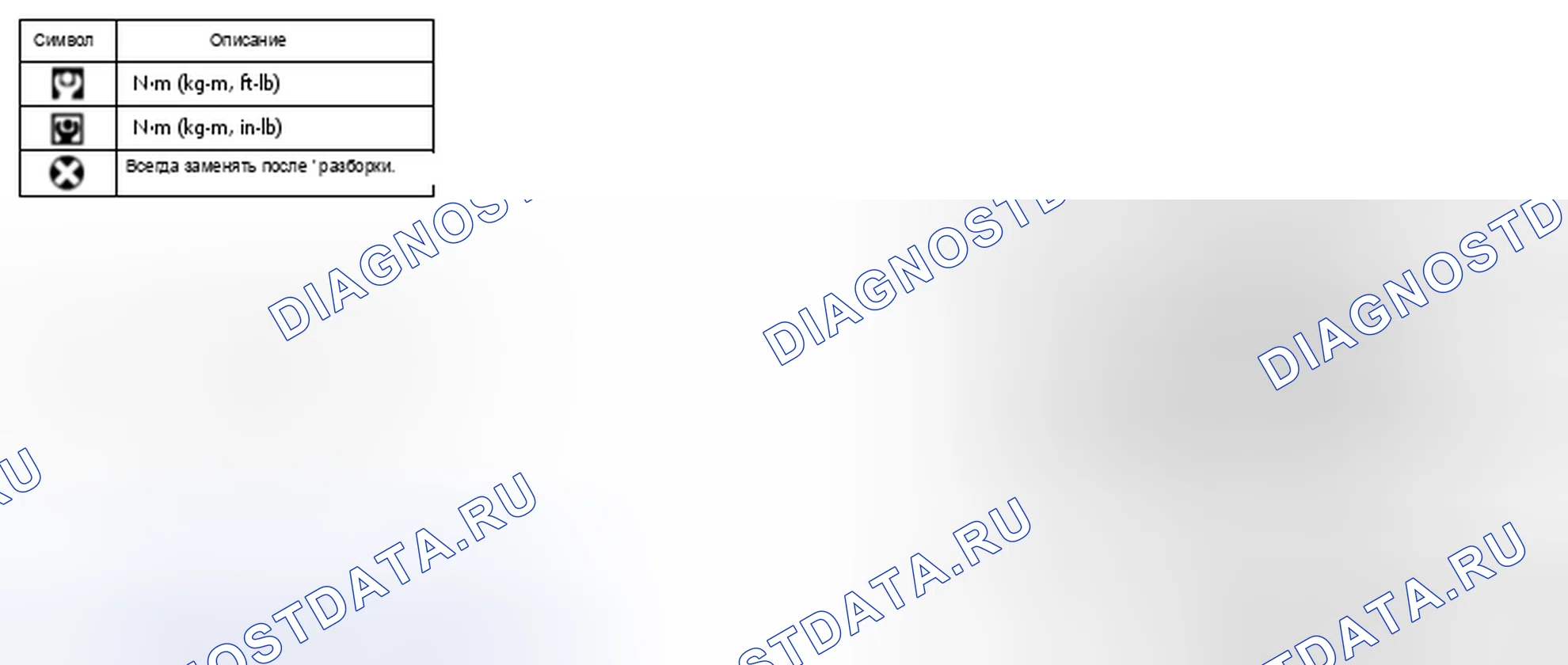 Рис. 42. Audi RS6 C8