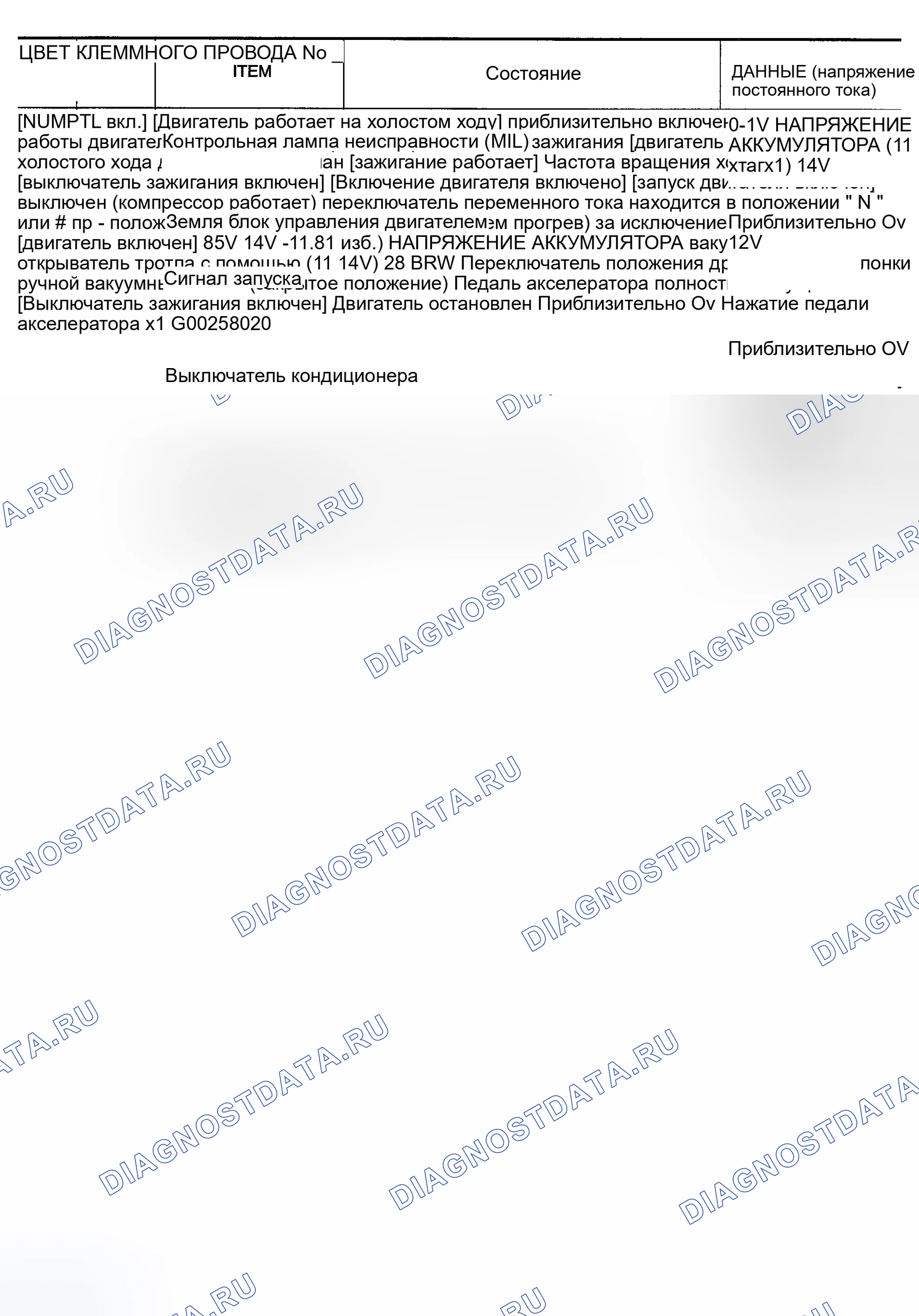 Рис. 38. Nissan Sentra B15