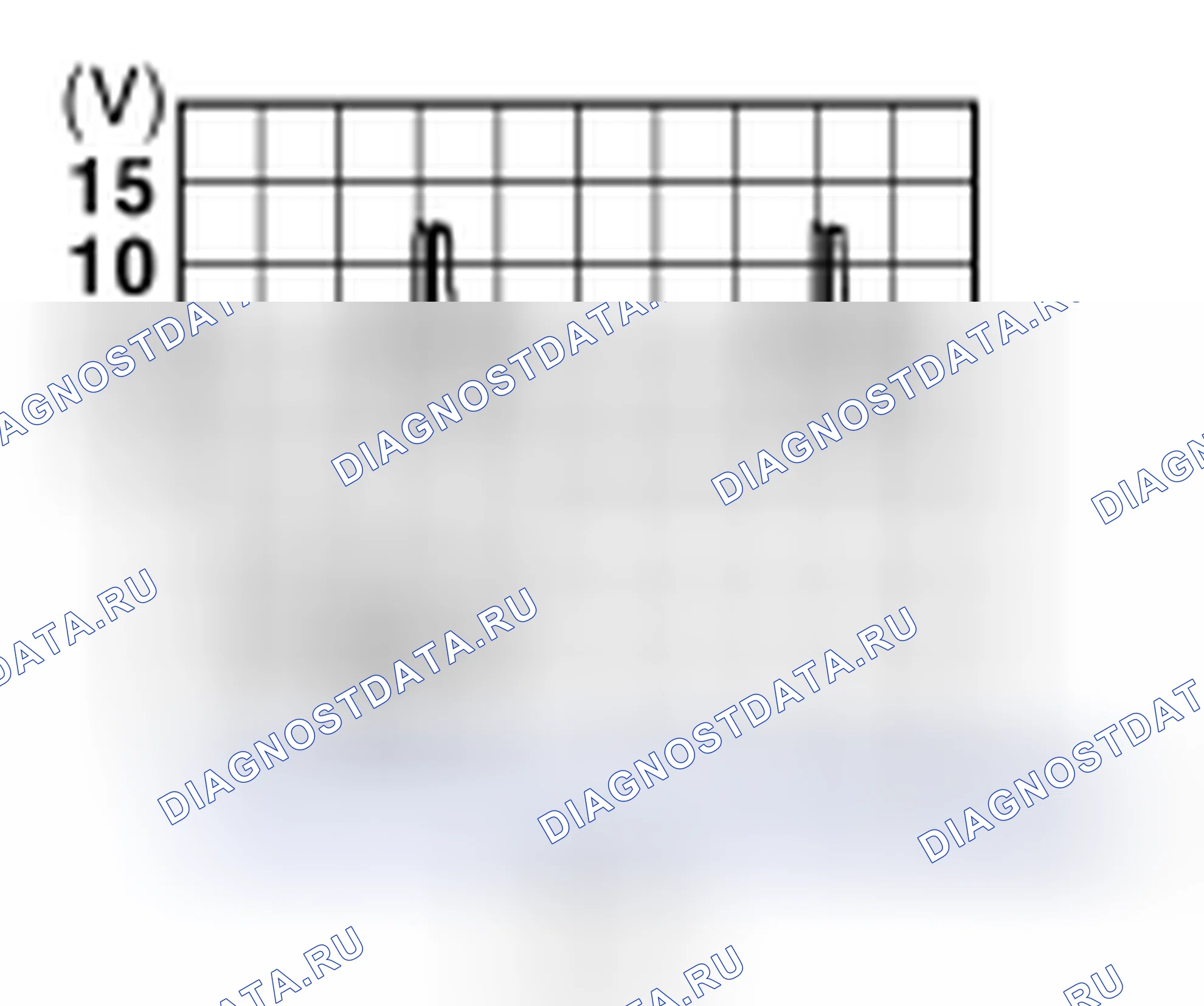 Рис. 161. Nissan Altima L32 рестайлинг