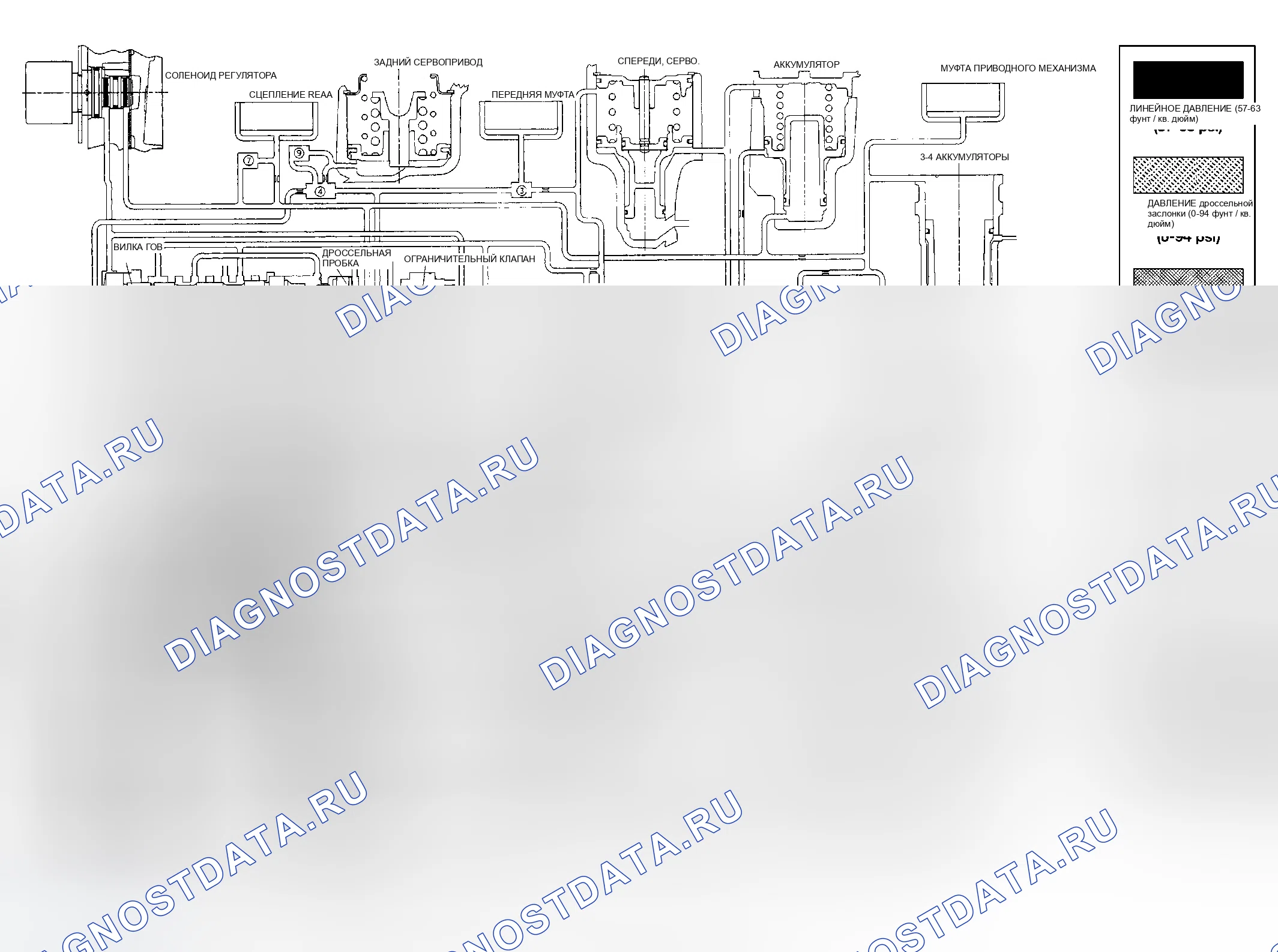 Рис. 112. Dodge Pickup R3500 