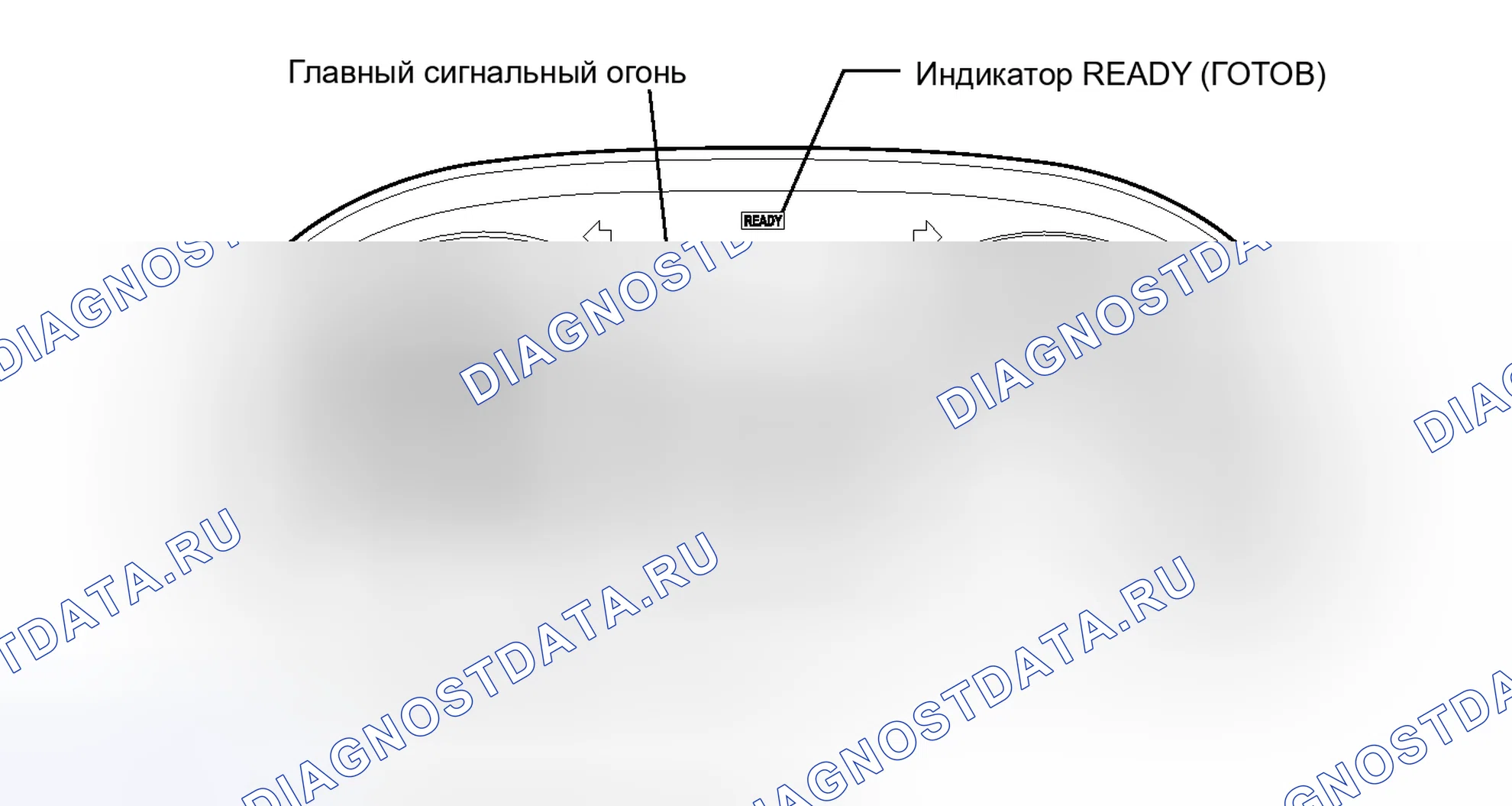Рис. 598: СИСТЕМА ДИАГНОСТИКИ. Honda Accord V