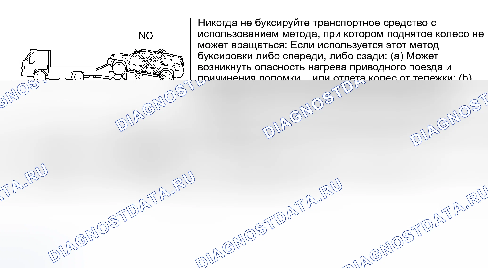 Рис. 45. Toyota 4Runner IV