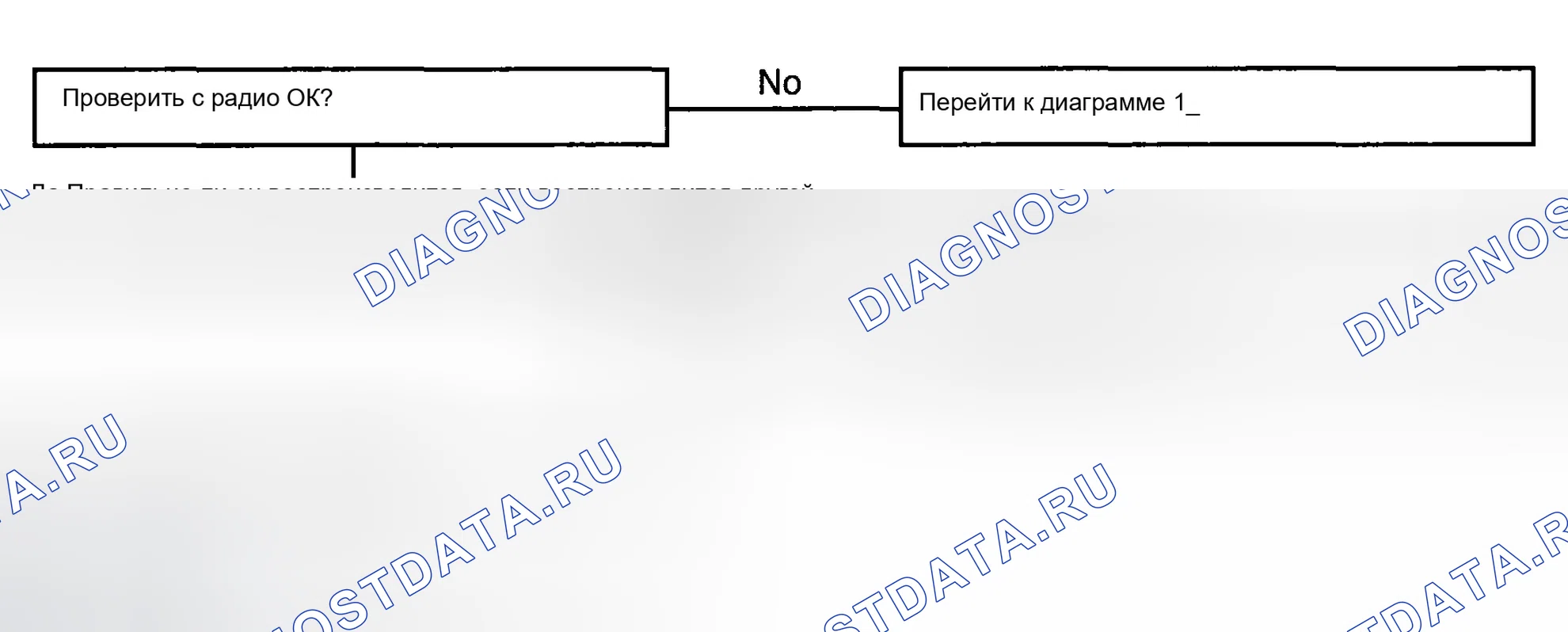 Рис. 27. Hyundai Tucson I