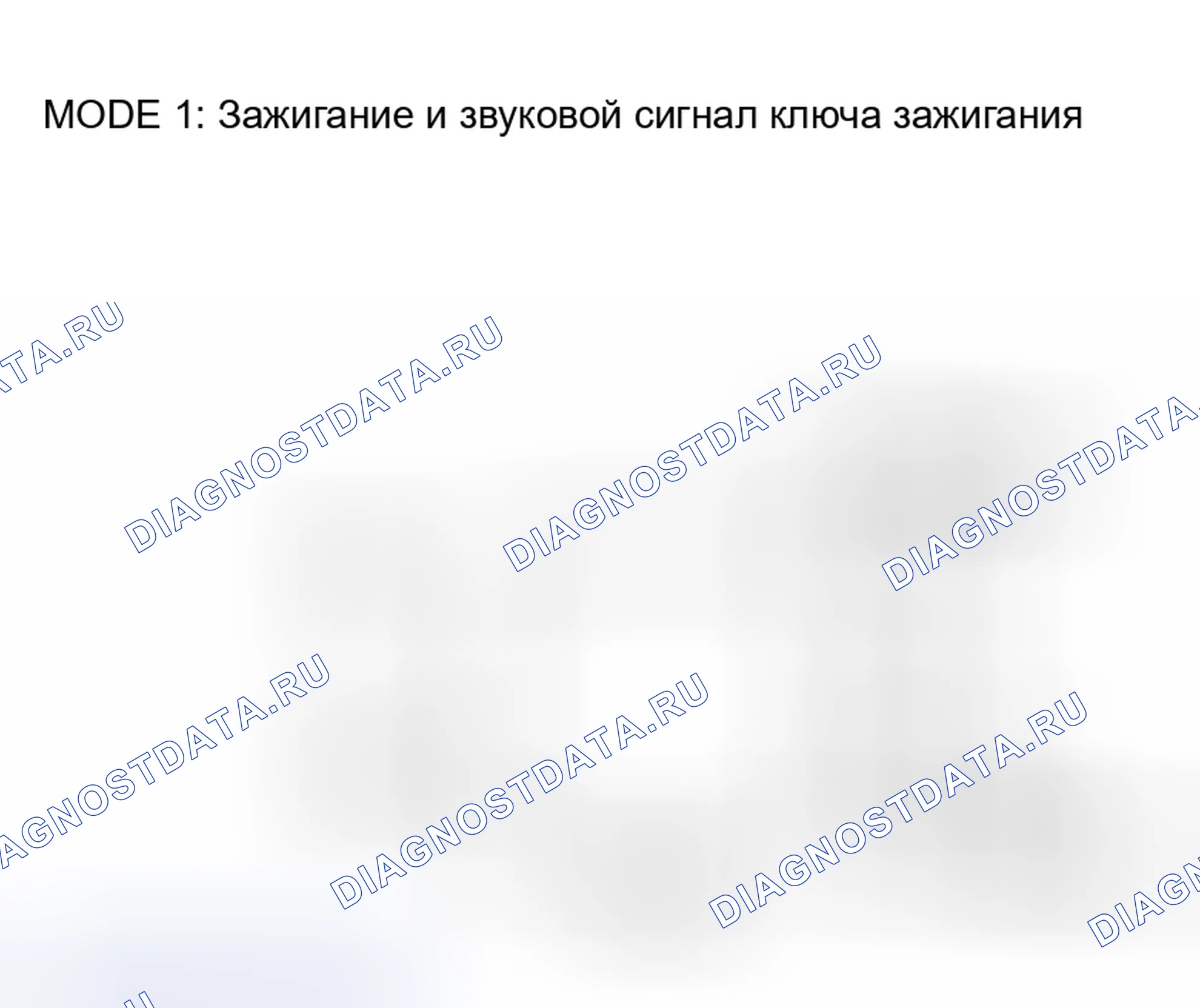 Рис. 7. Honda Pilot I рестайлинг