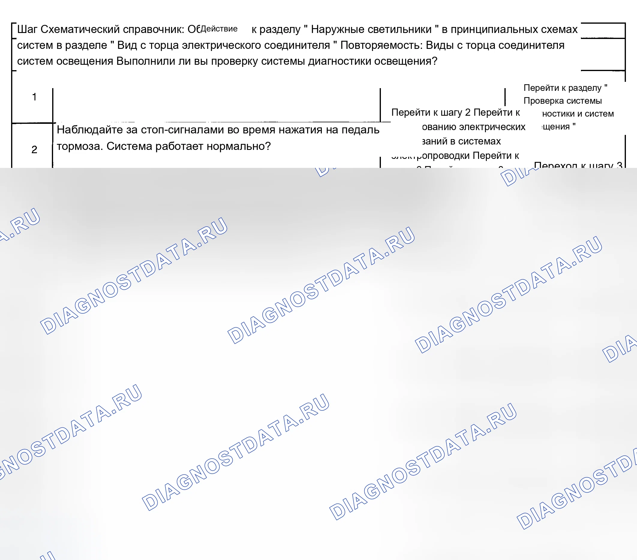 Рис. 61: Стоп-сигналы не работают. Chevrolet Chevy Express H2500 