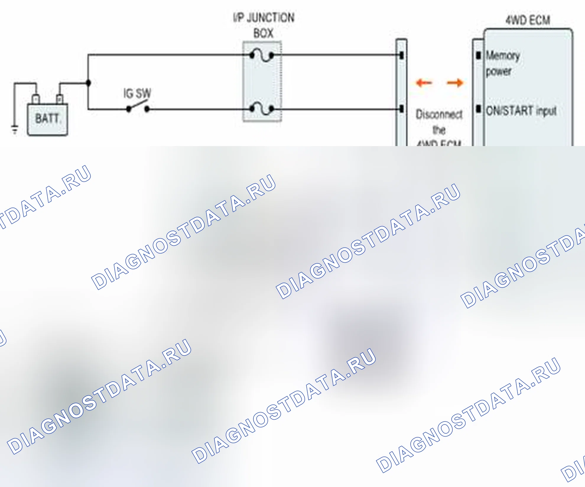 Рис. 97: Контроль обрыва сигнальной цепи - ЭМС (+). Hyundai Veracruz I