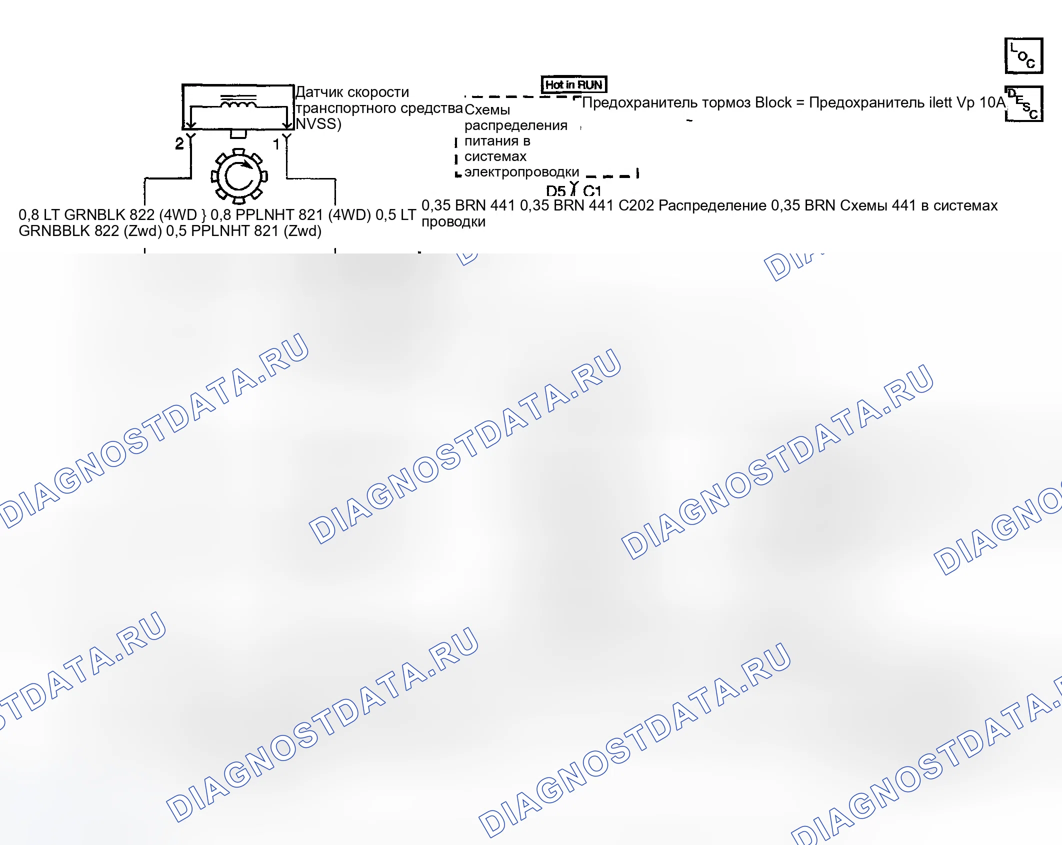 Рис. 171: Схемы ручной коробки передач. GMC Sierra 1500 HD 