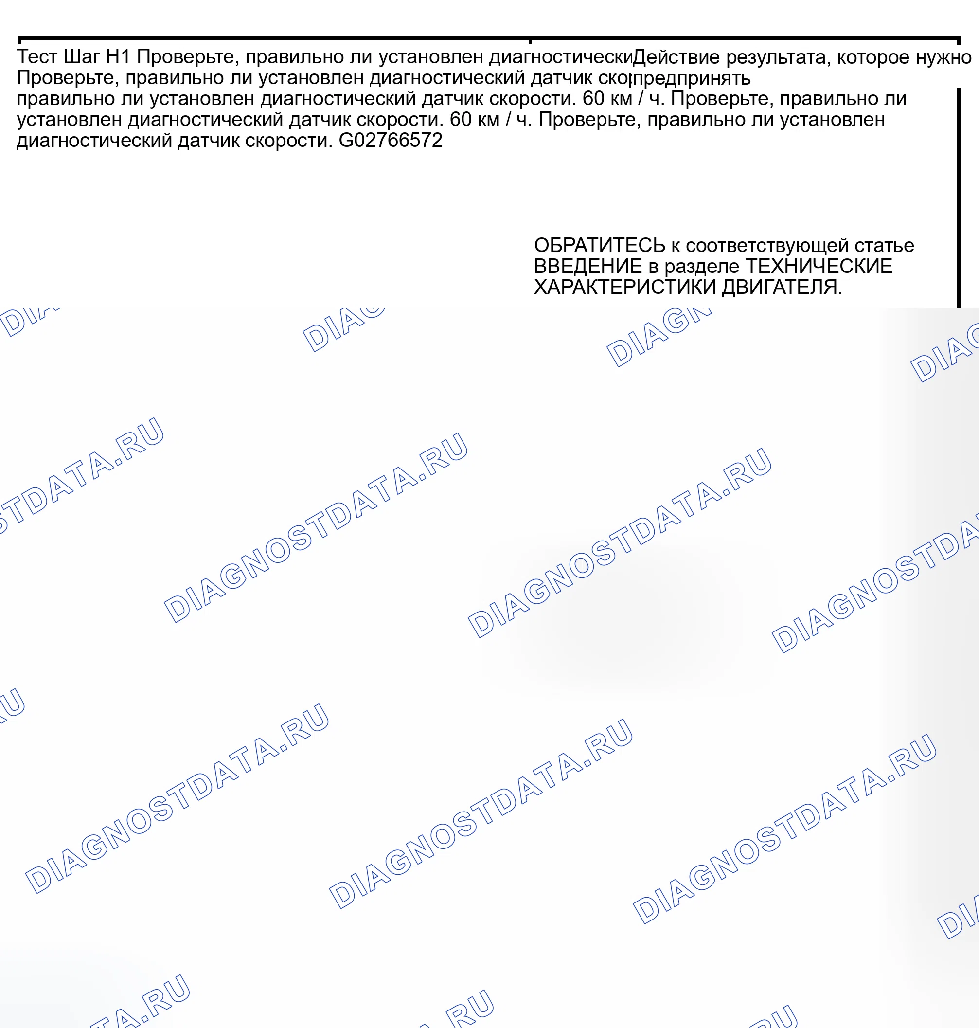 Рис. 28: диагностический тест H: СПИДОМЕТР / ОДОМЕТР НЕ РАБОТАЕТ / СПИДОМЕТР НЕТОЧЕН. Ford Econoline E150 