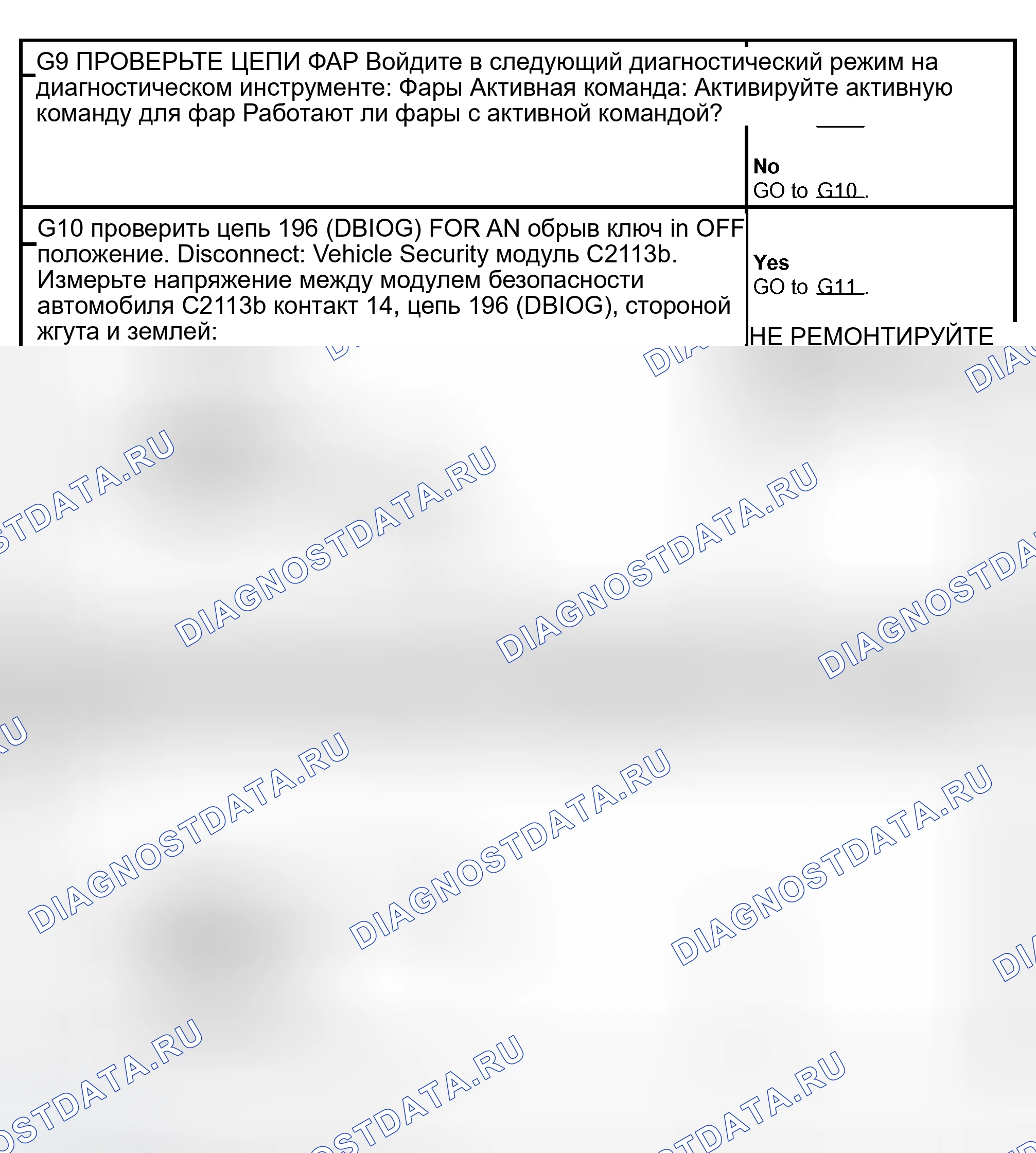 Рис. 5. Hyundai Lantra I