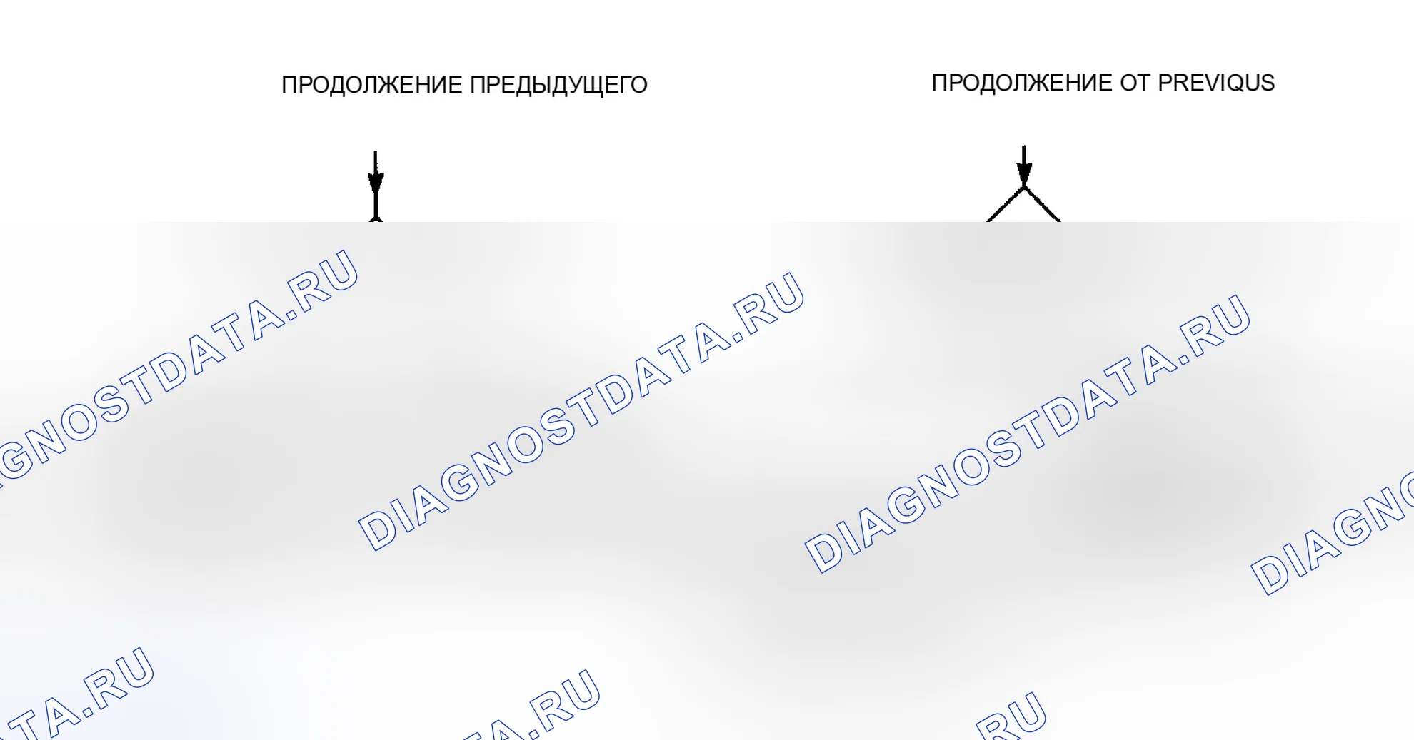 Рис. 88. Jeep Wrangler I