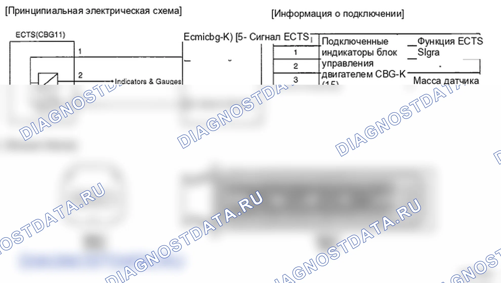 Рис. 35: ПРИНЦИПИАЛЬНАЯ СХЕМА. Kia Spectra I рестайлинг 2