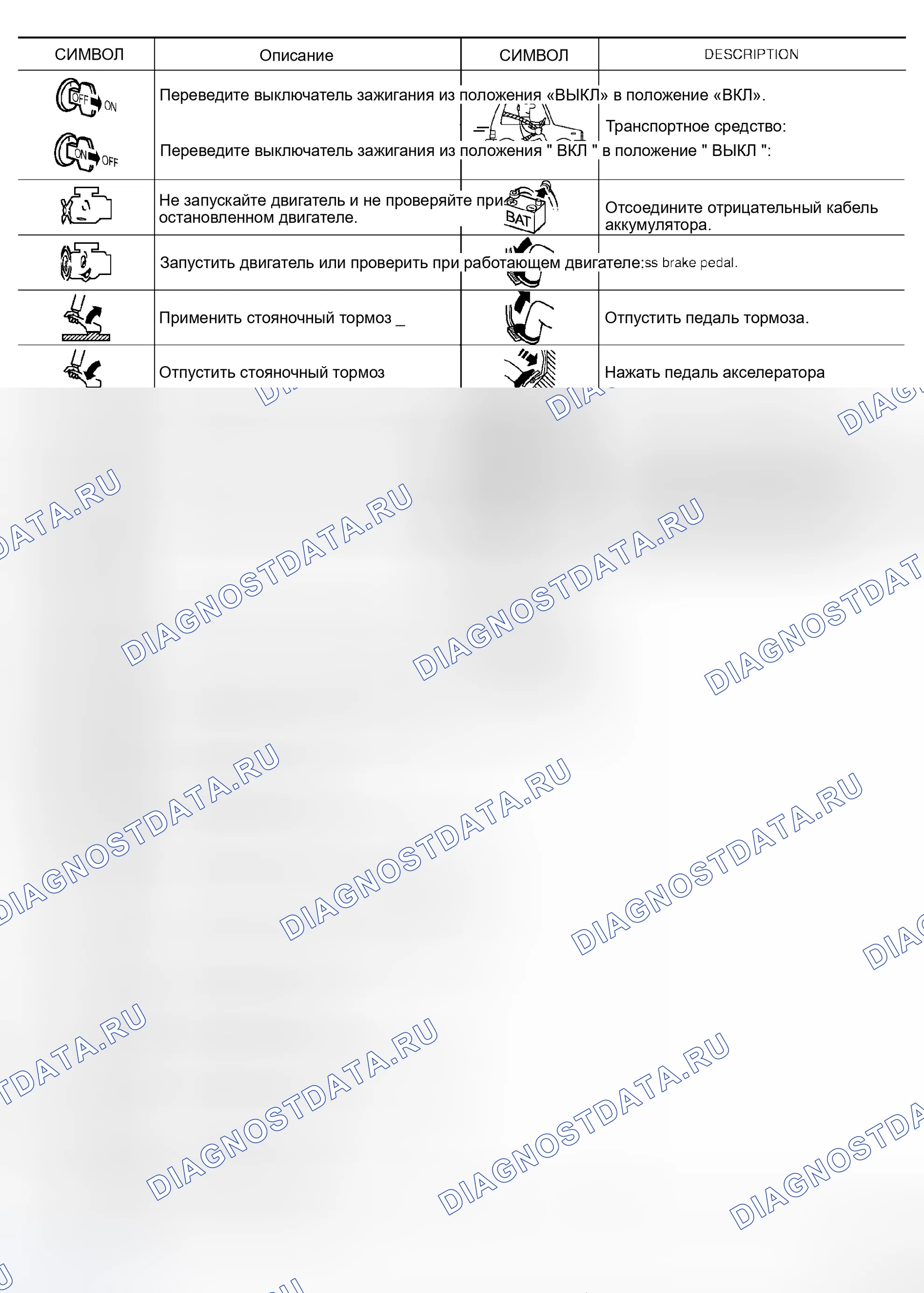 Рис. 20. Honda Jazz AA I