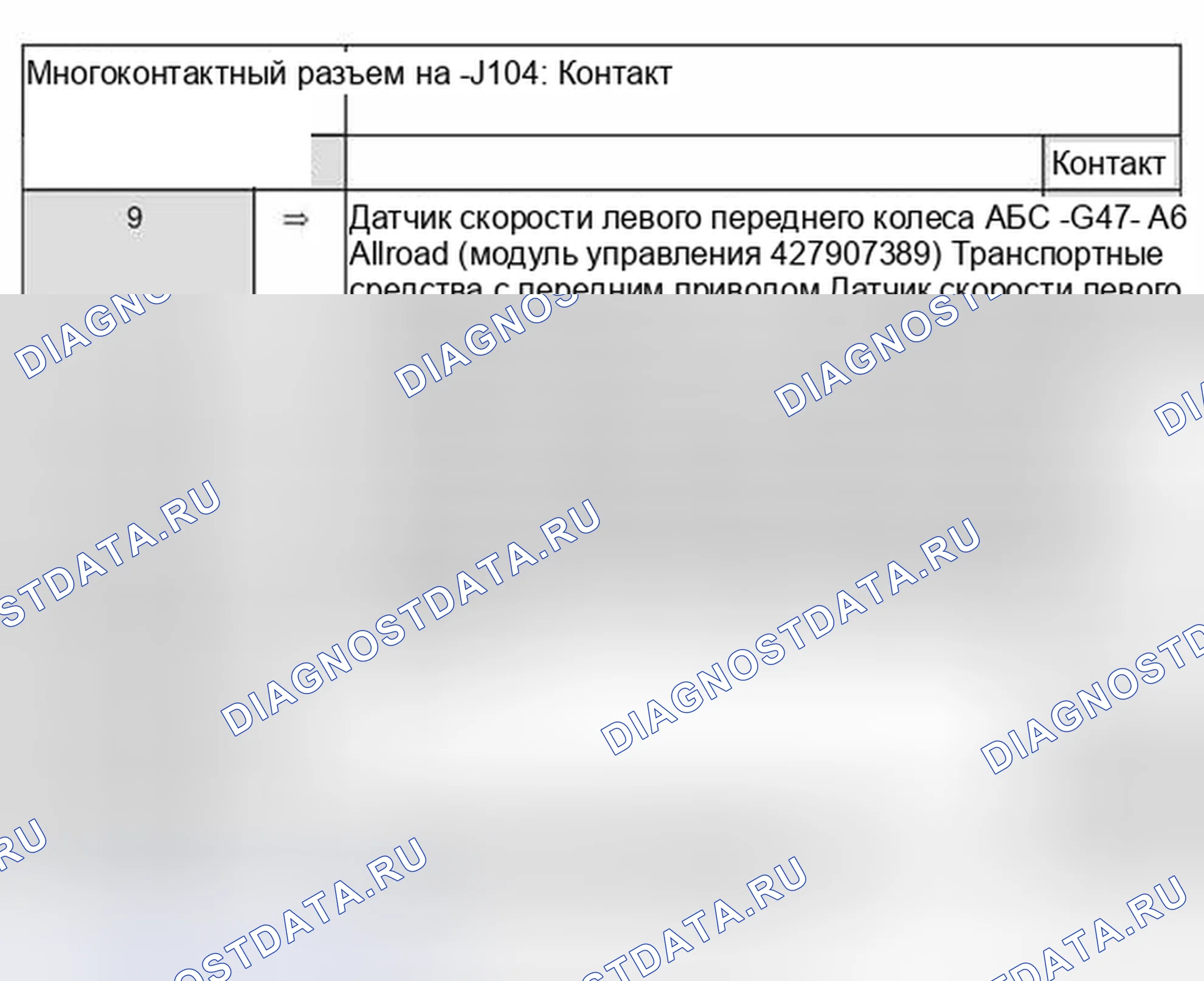 Рис. 145. Audi A6 C5 рестайлинг