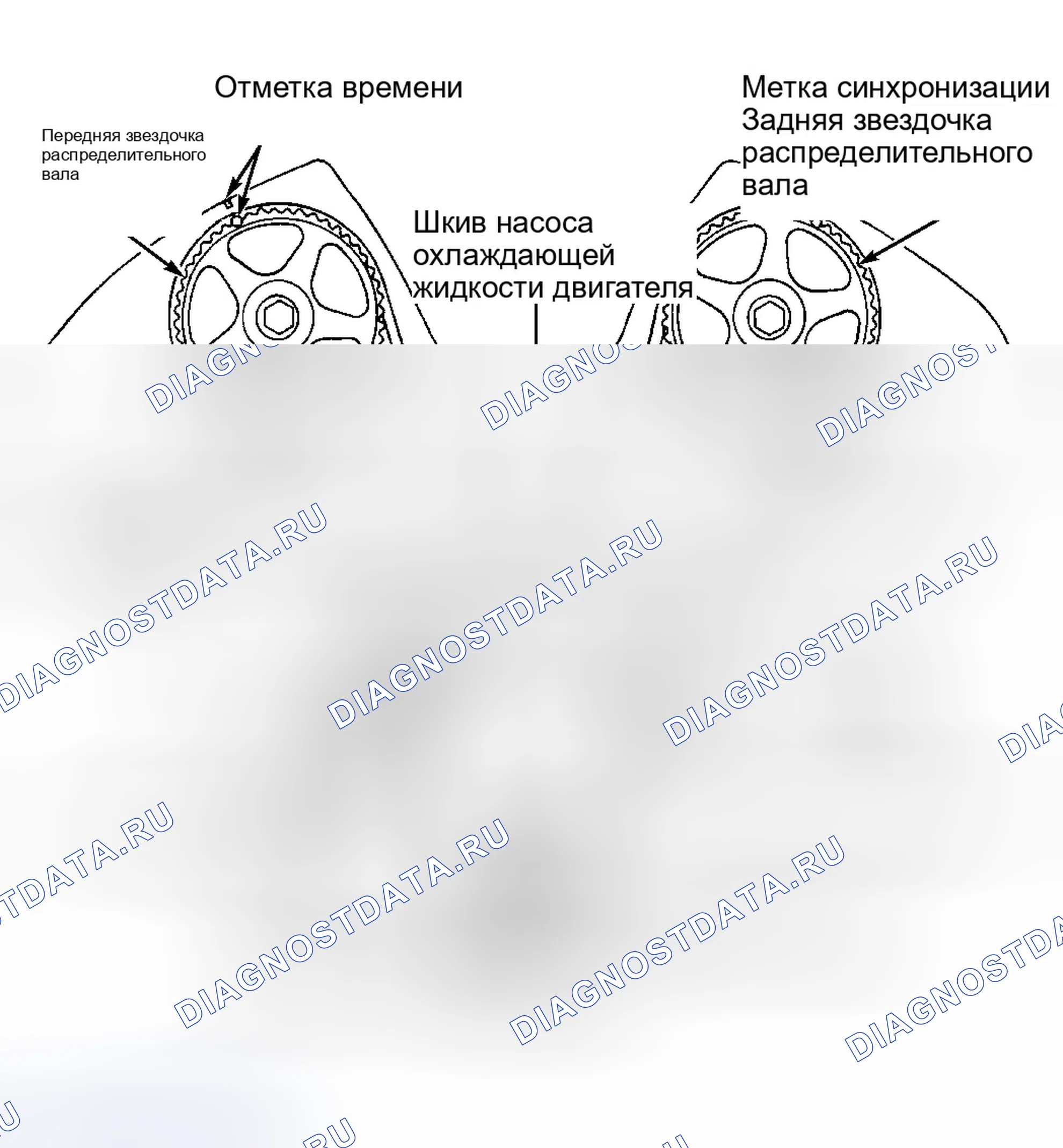 Рис. 9. Hyundai Sonata IV