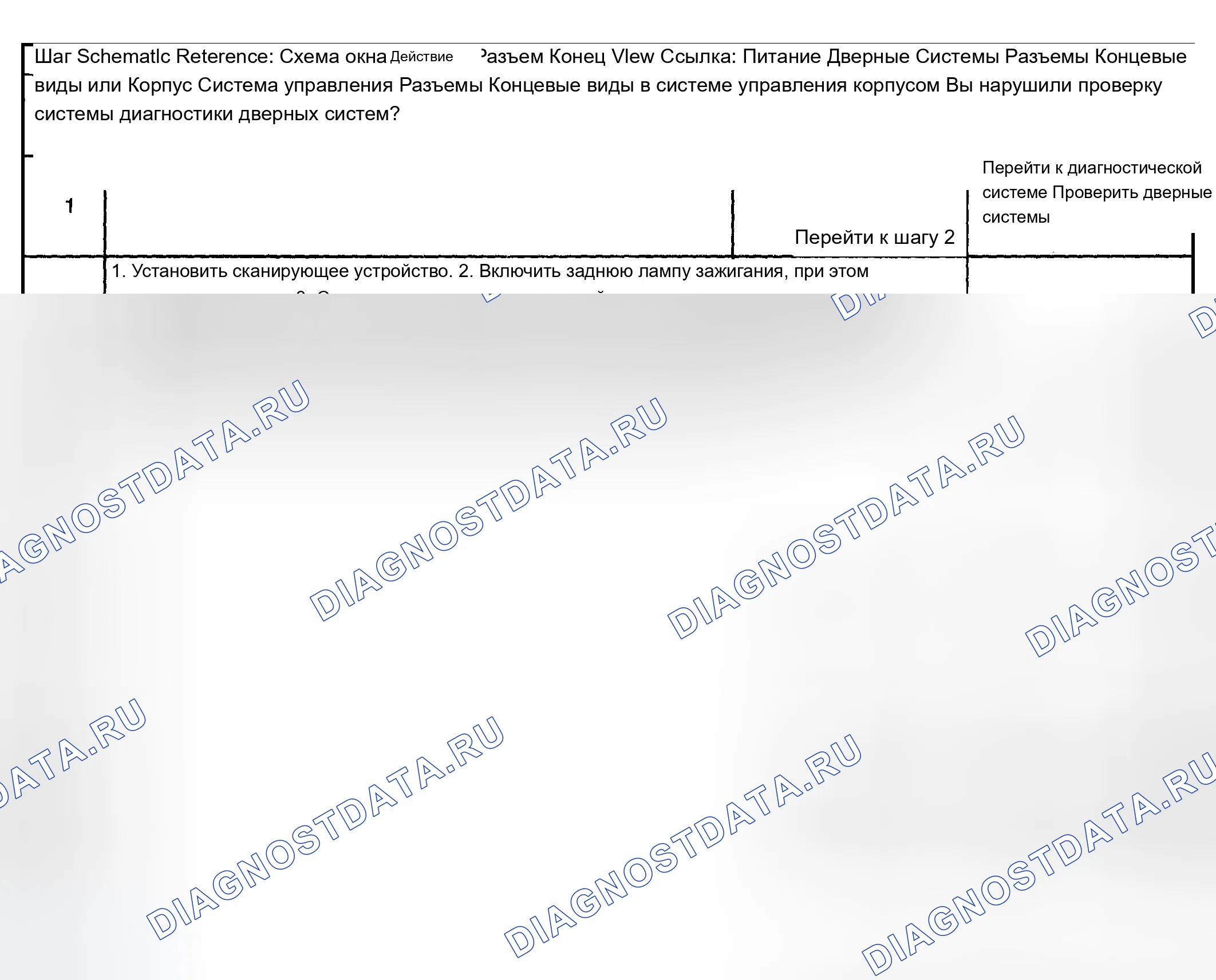 Рис. 55. Chevrolet TrailBlazer I