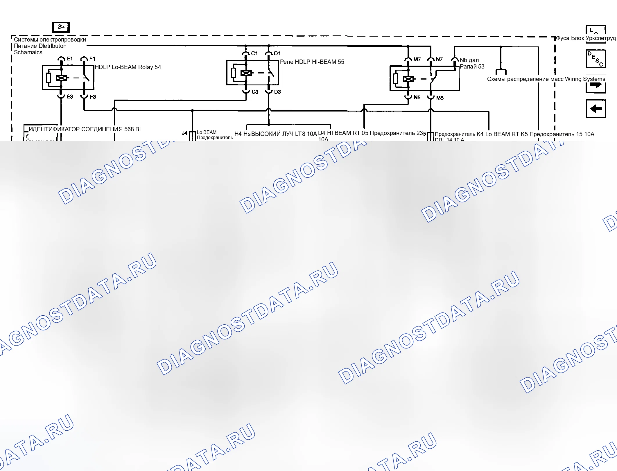 Рис. 2. Hyundai Venue I