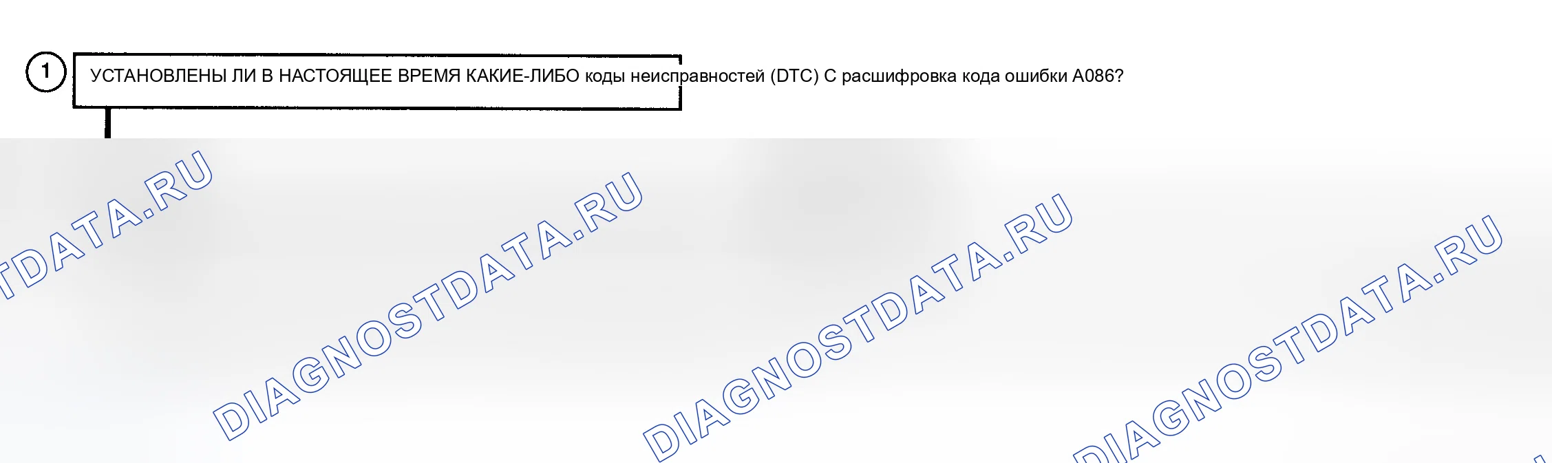 Рис. 77: Блок-схема расшифровка кода ошибки A086 (Prizm) EBCM включена красная сигнальная лампа тормоза. Geo Prizm II