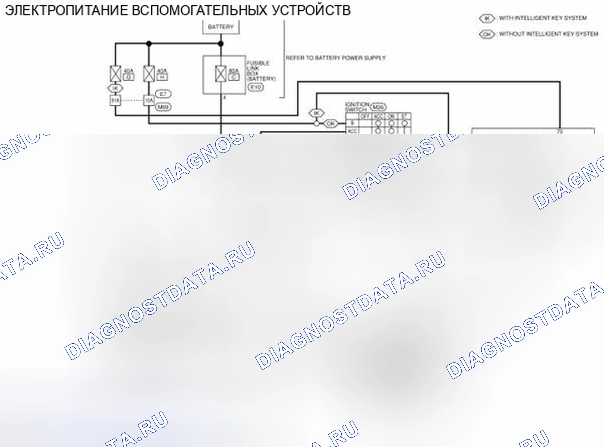 Рис. 35: электросхема - вспомогательный источник питания. Audi RS6 C8