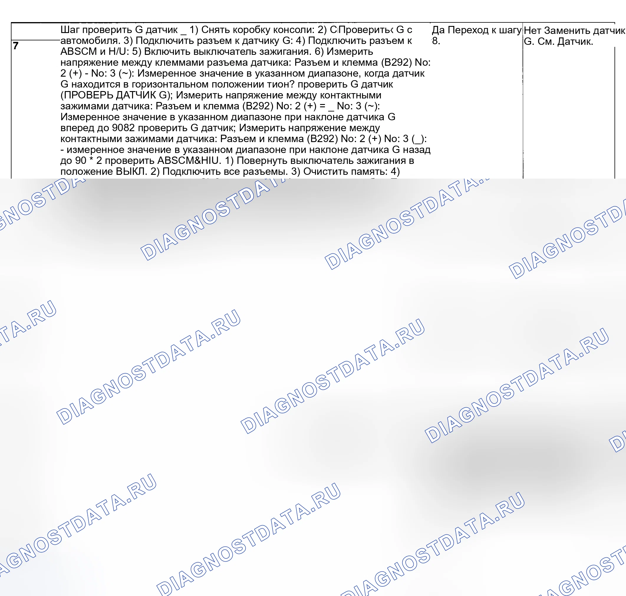 Рис. 149. Subaru Impreza GD/GC/GG рестайлинг