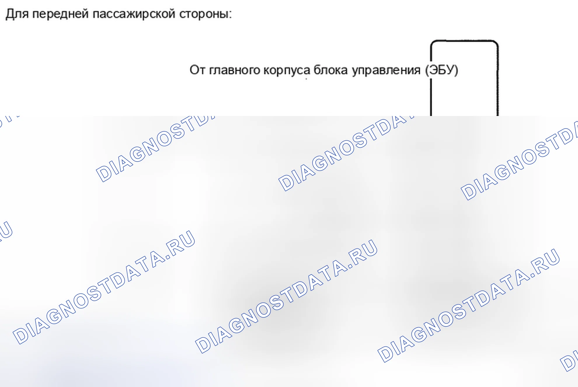 Рис. 2. Toyota Land Cruiser 200