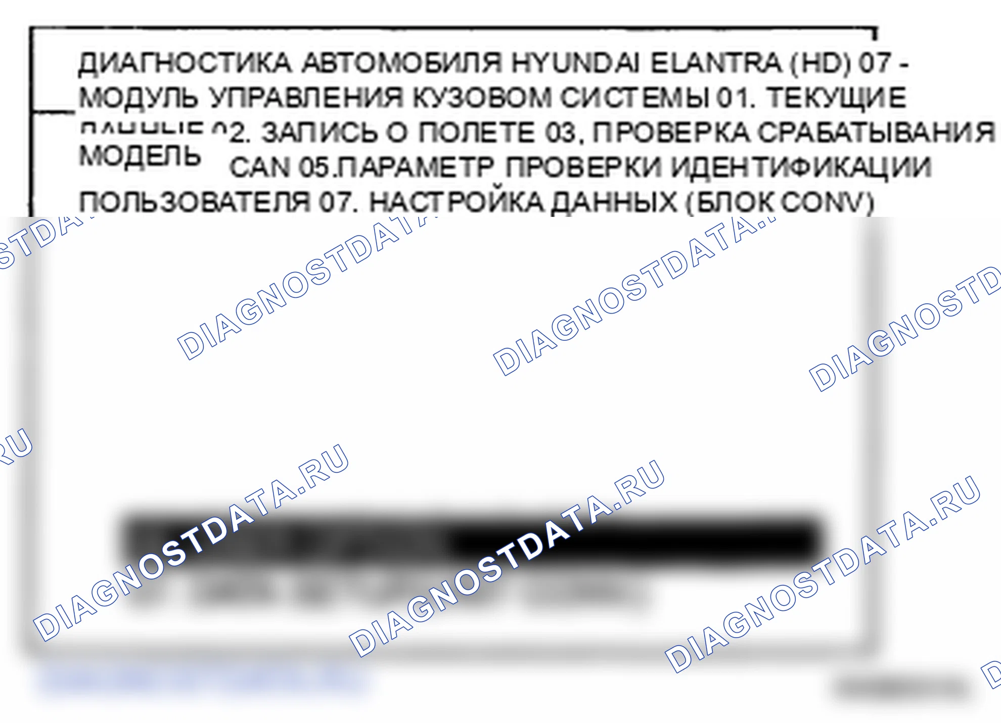 Рис. 78. Hyundai Elantra IV